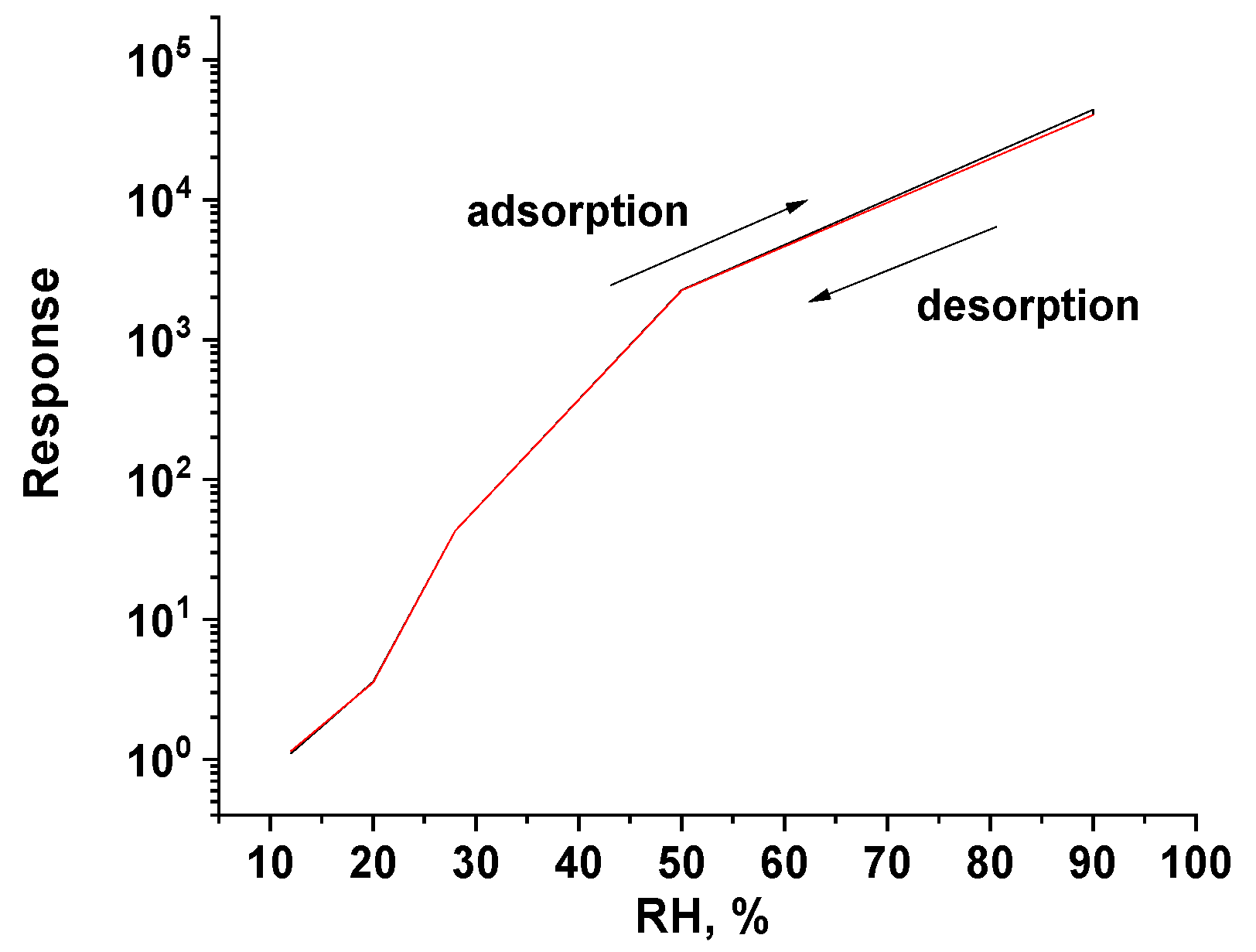 Crystals 15 00153 g012