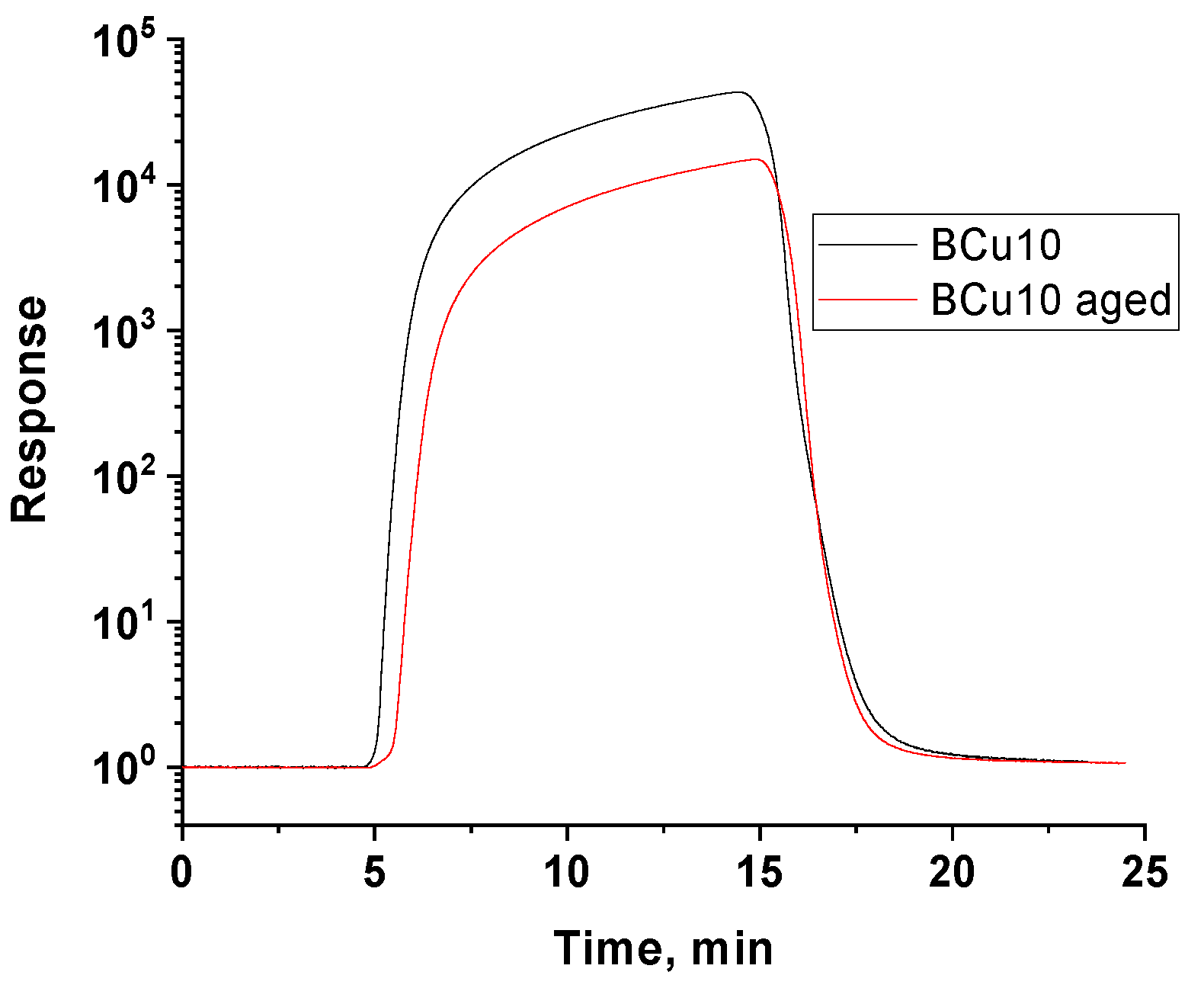 Crystals 15 00153 g013