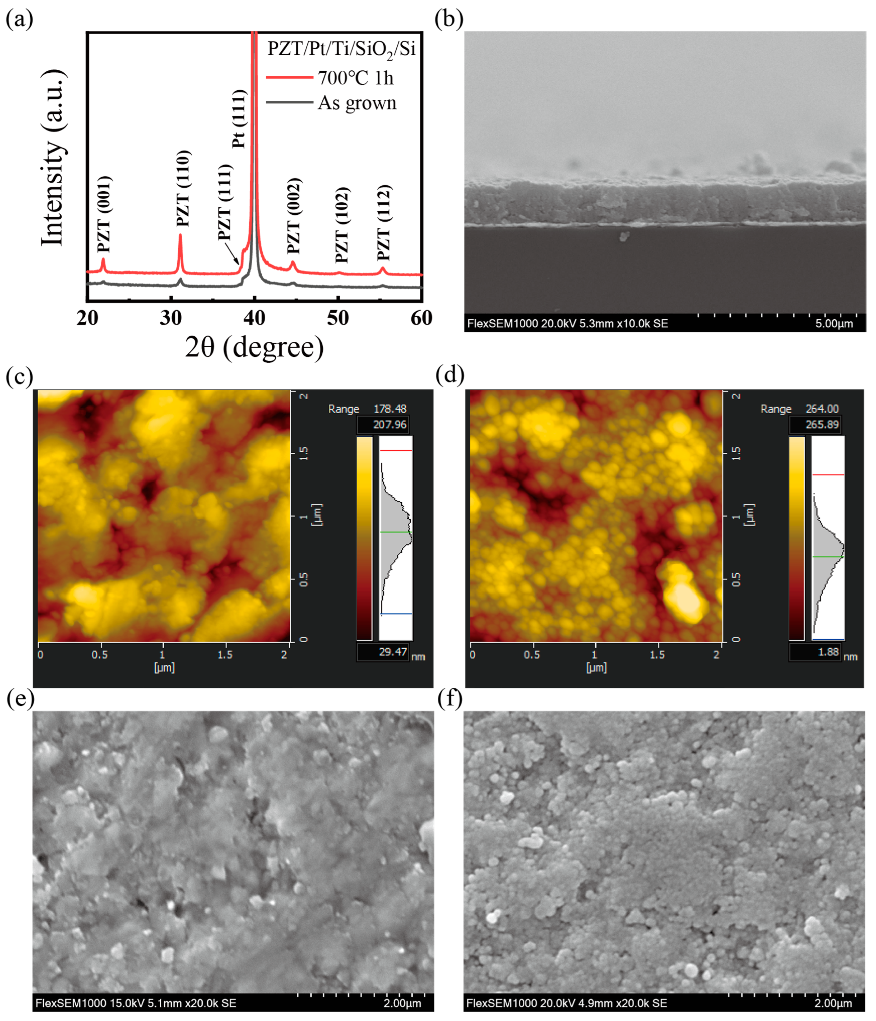 Crystals 15 00159 g002