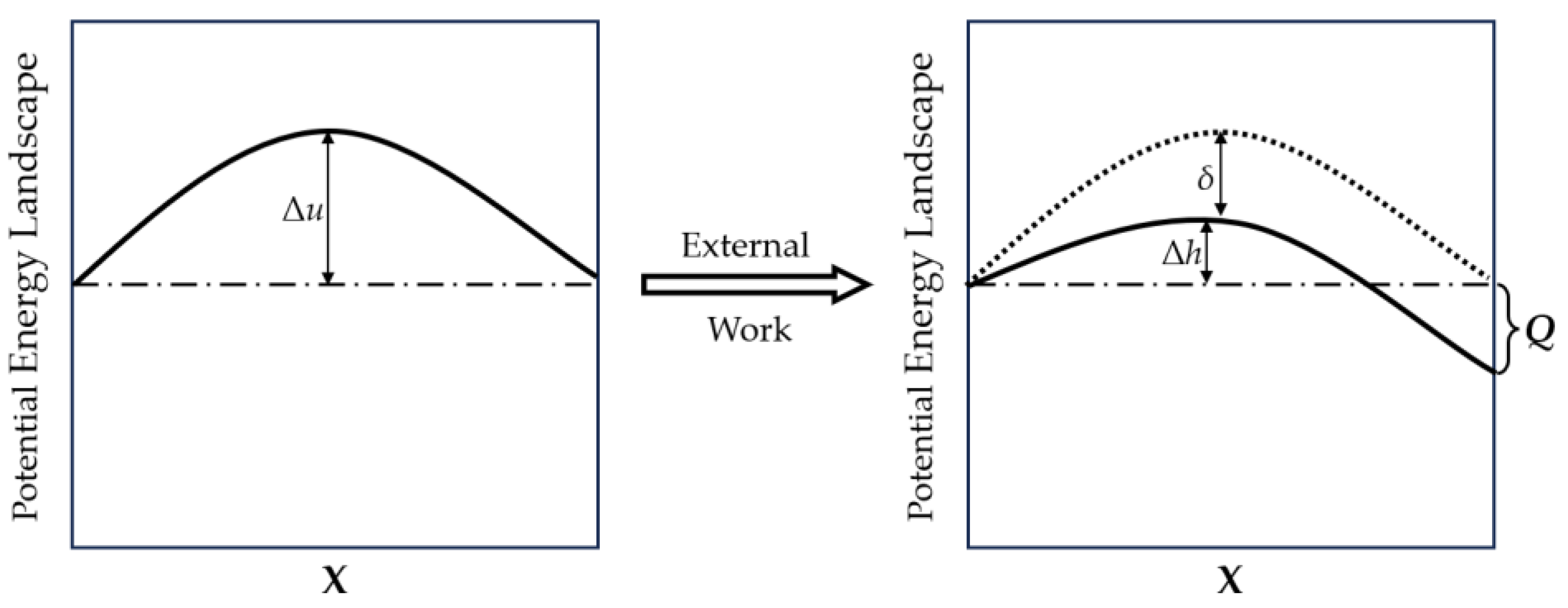 Crystals 15 00164 g003