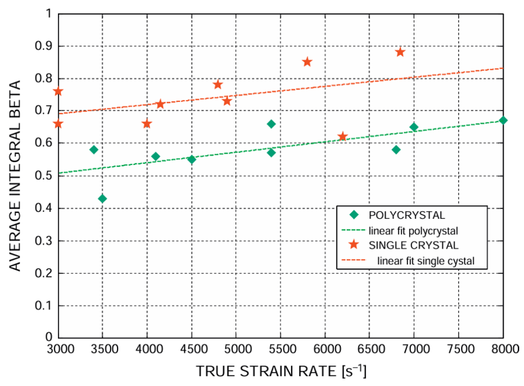 Crystals 15 00164 g005