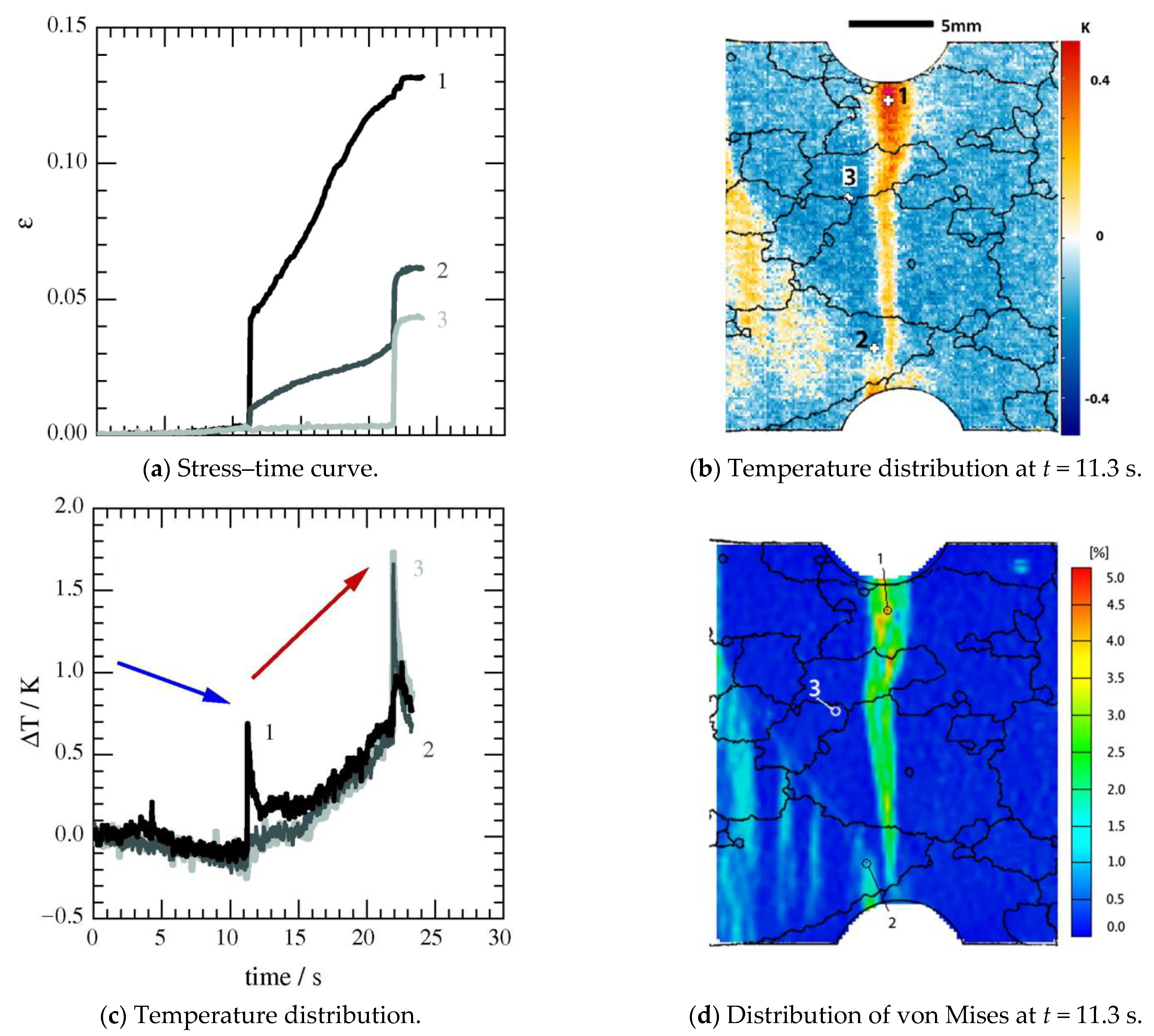 Crystals 15 00164 g006