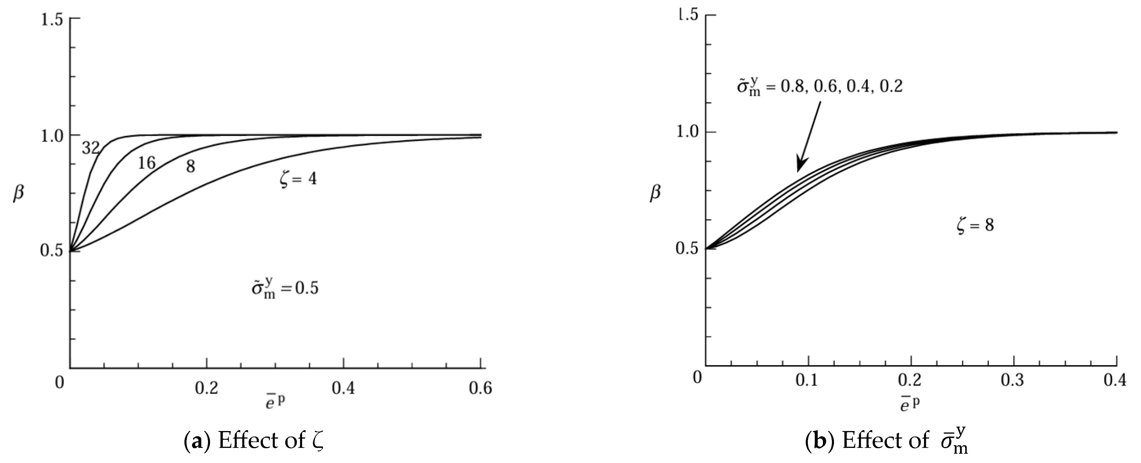 Crystals 15 00164 g007