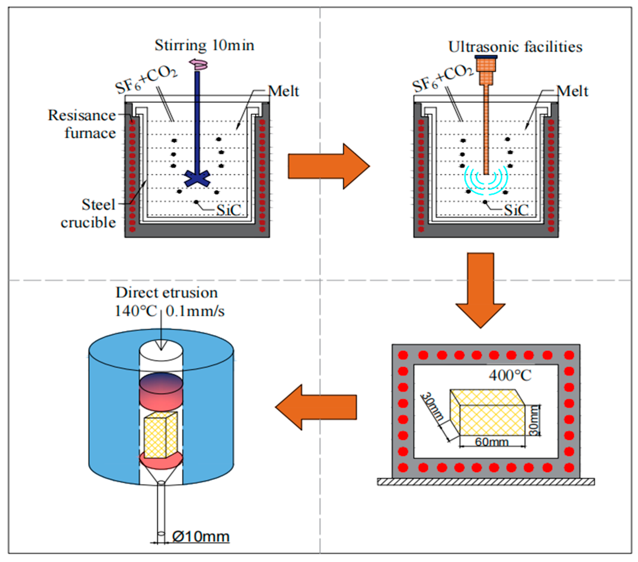 Crystals 15 00166 g001
