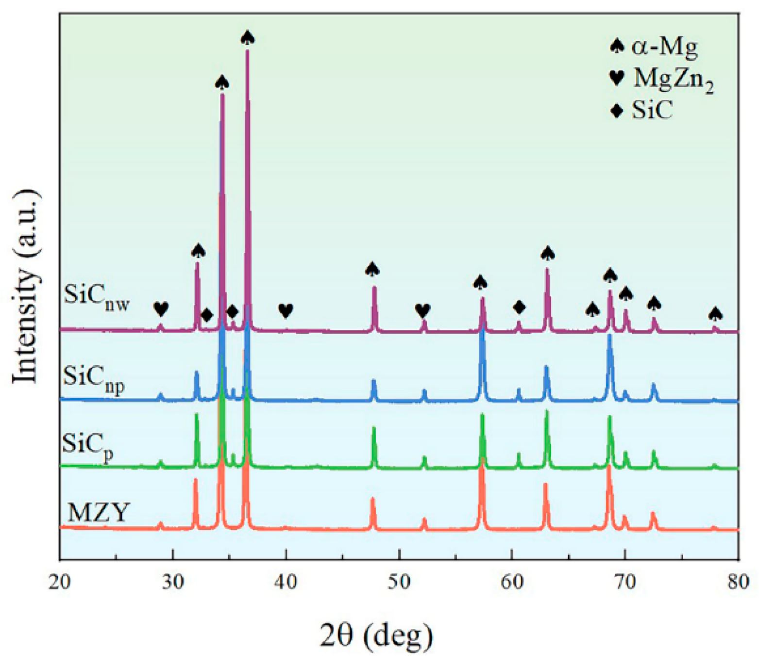 Crystals 15 00166 g004