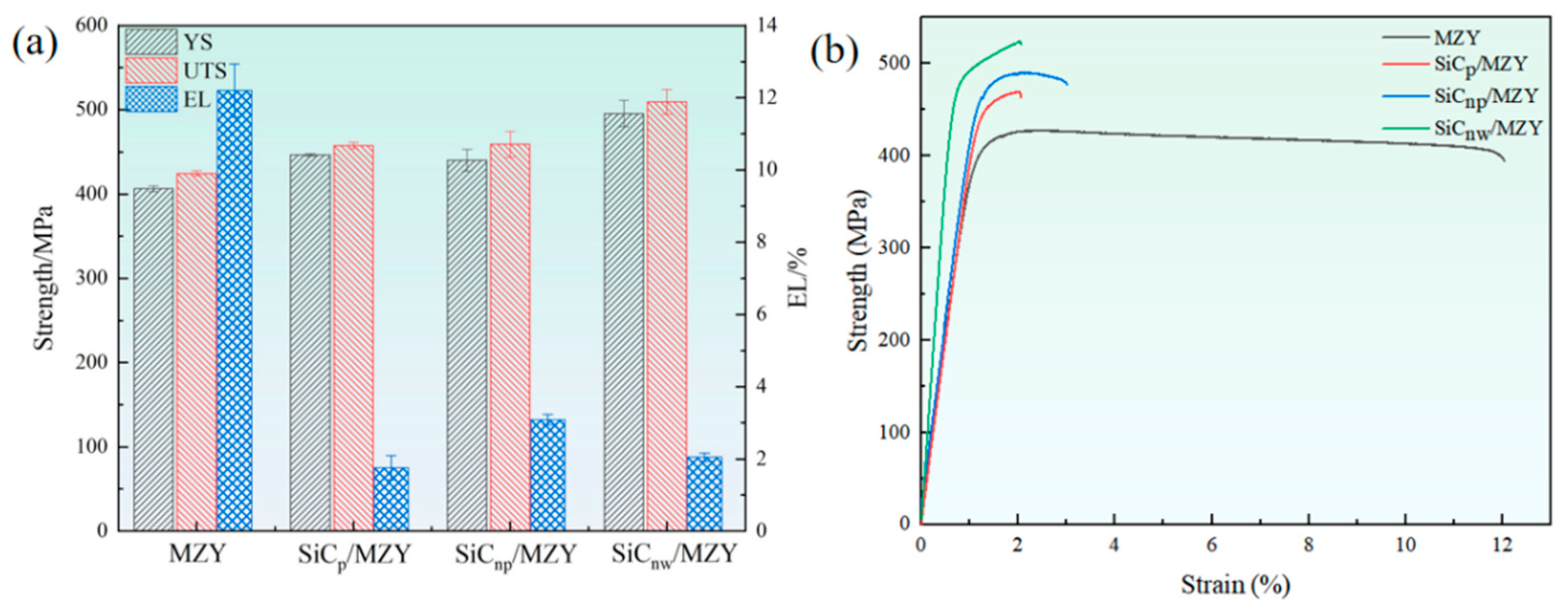 Crystals 15 00166 g006