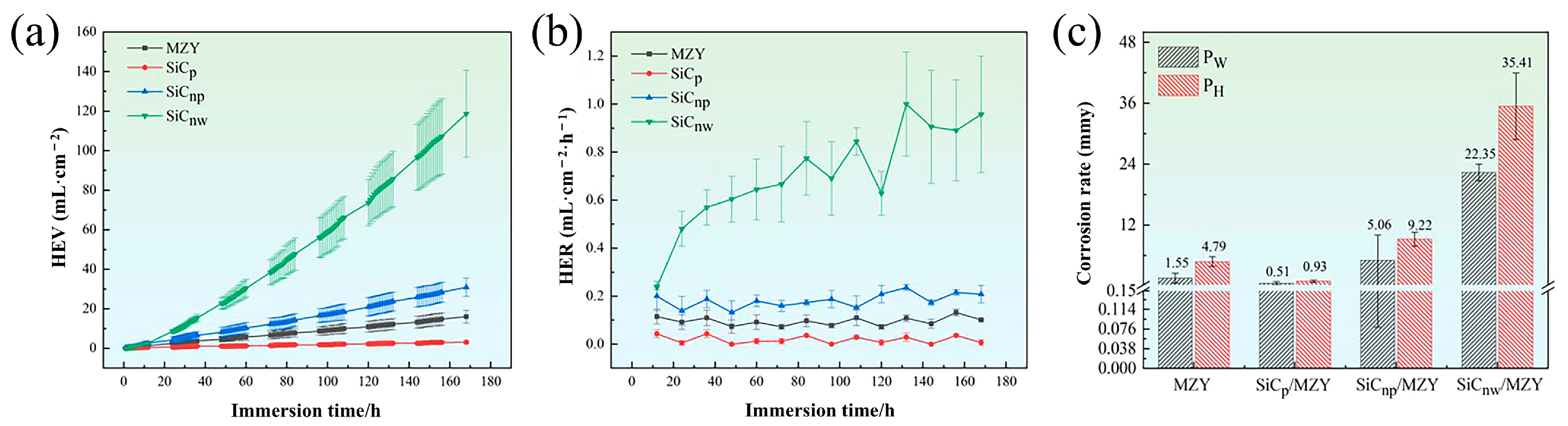Crystals 15 00166 g007