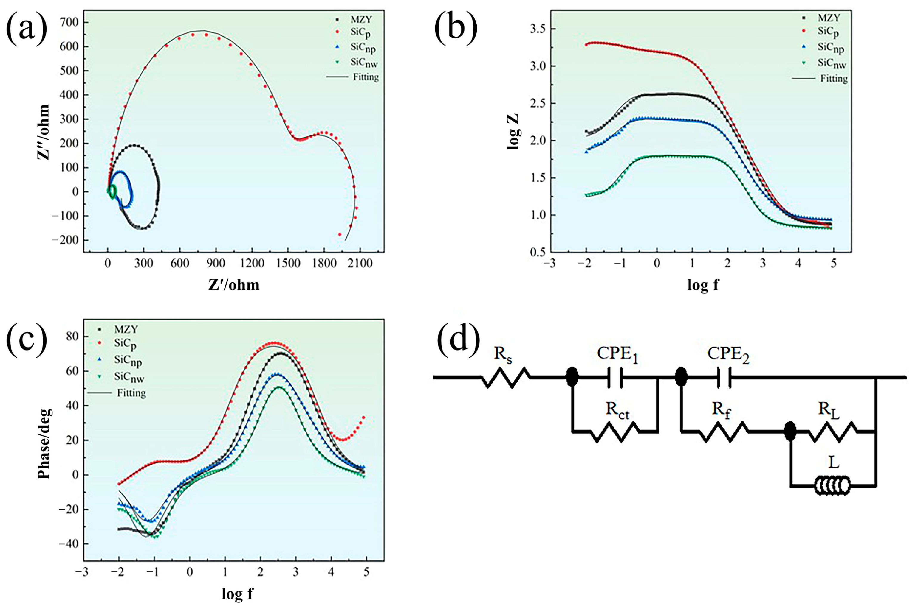Crystals 15 00166 g008