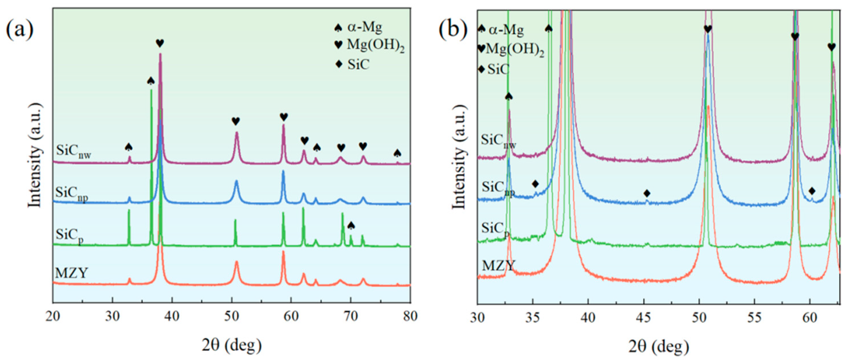 Crystals 15 00166 g013