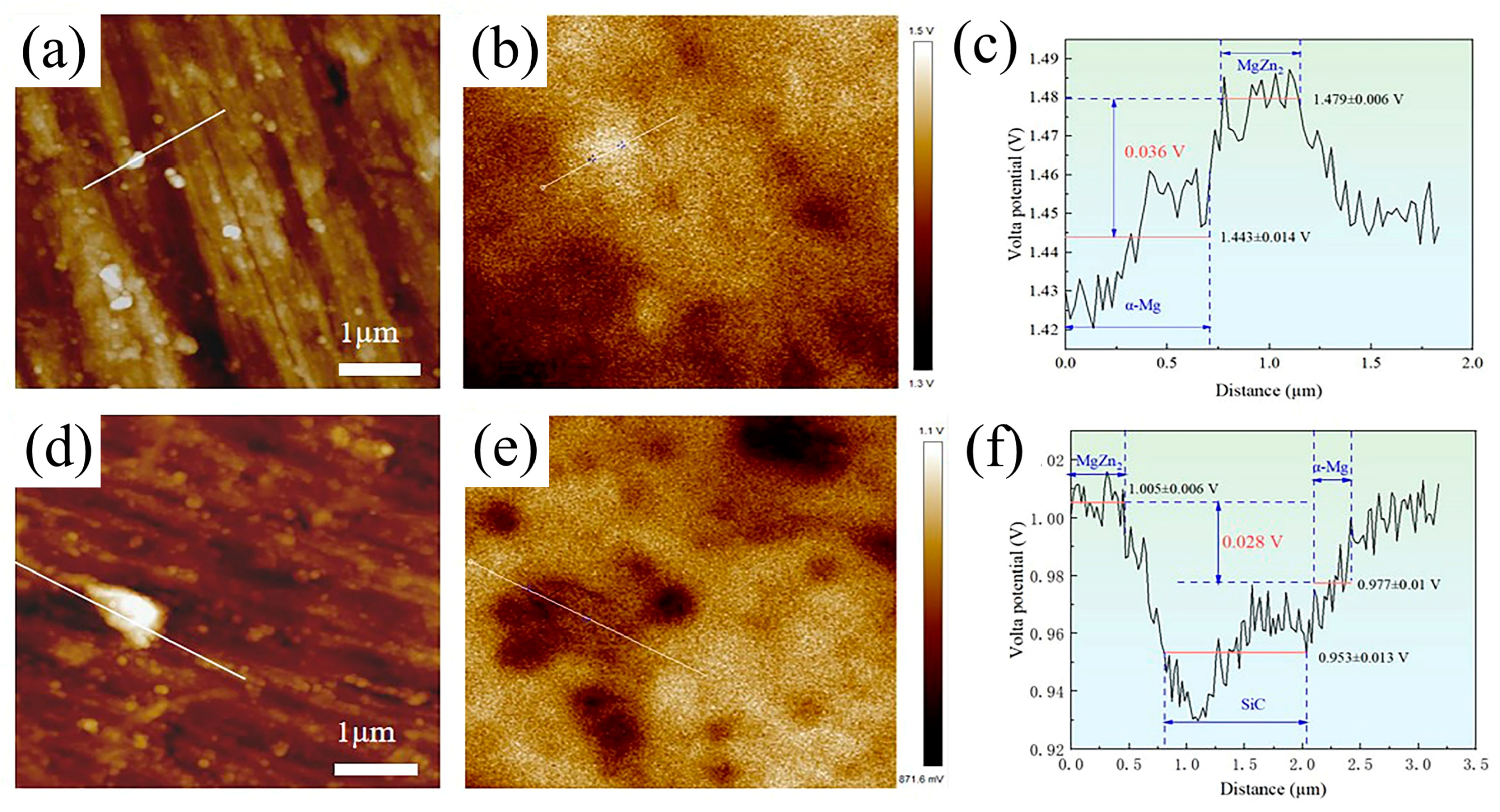 Crystals 15 00166 g014