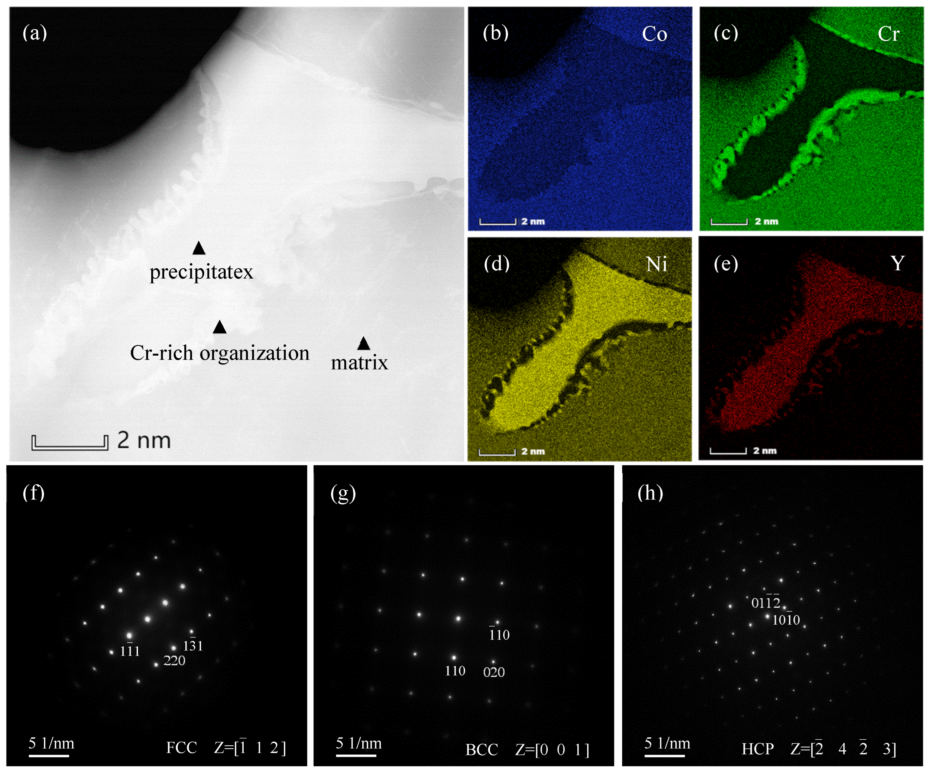 Crystals 15 00172 g005