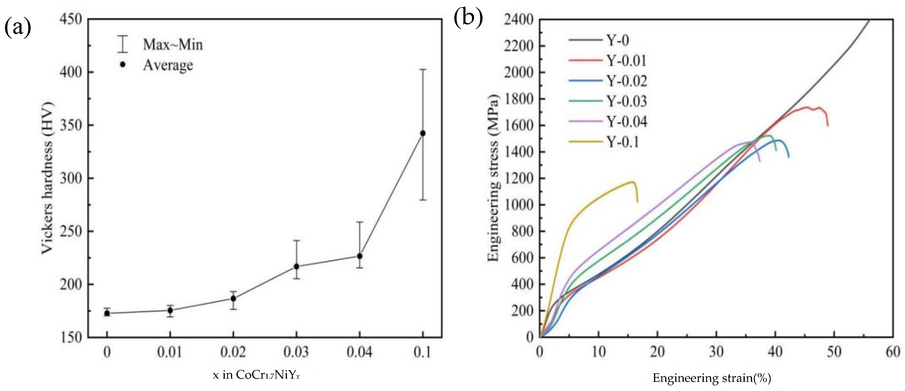 Crystals 15 00172 g006
