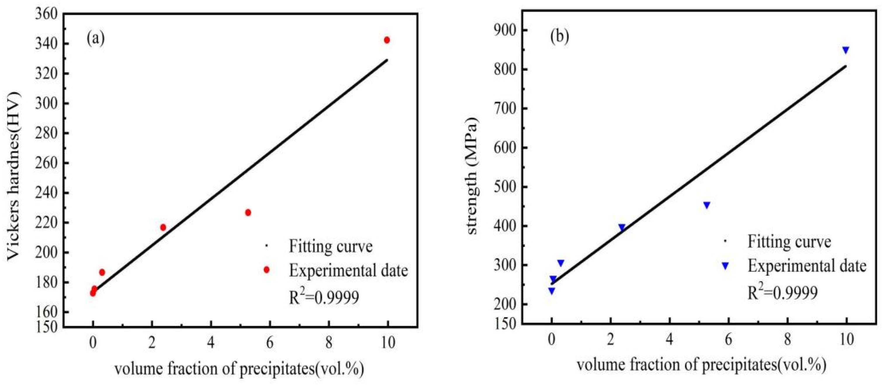Crystals 15 00172 g007