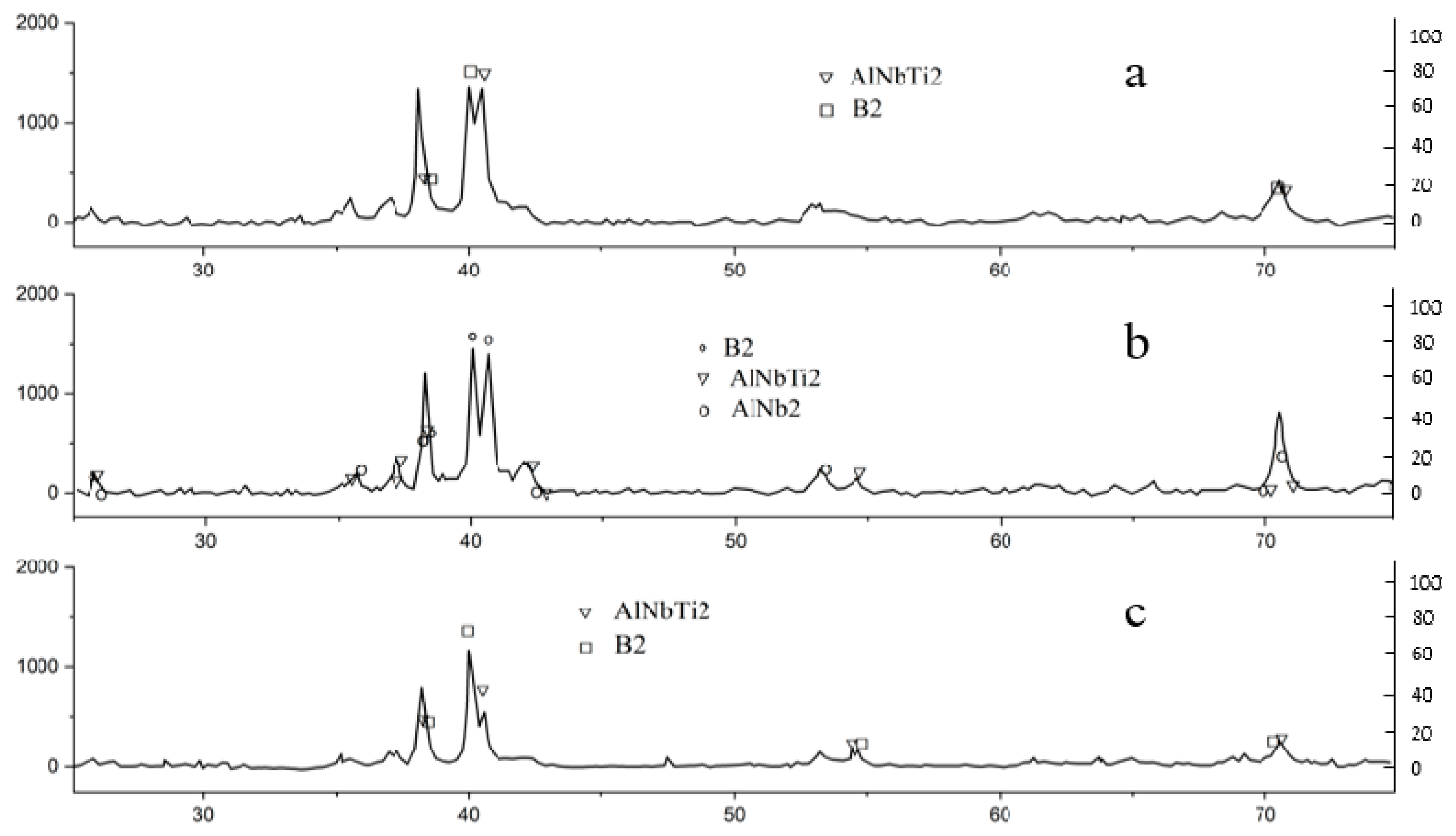 Crystals 15 00173 g007 Crystals 15 00173 g007