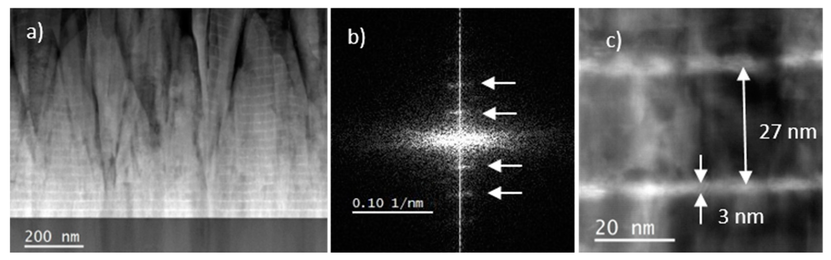 Crystals 15 00174 g001 Crystals 15 00174 g001