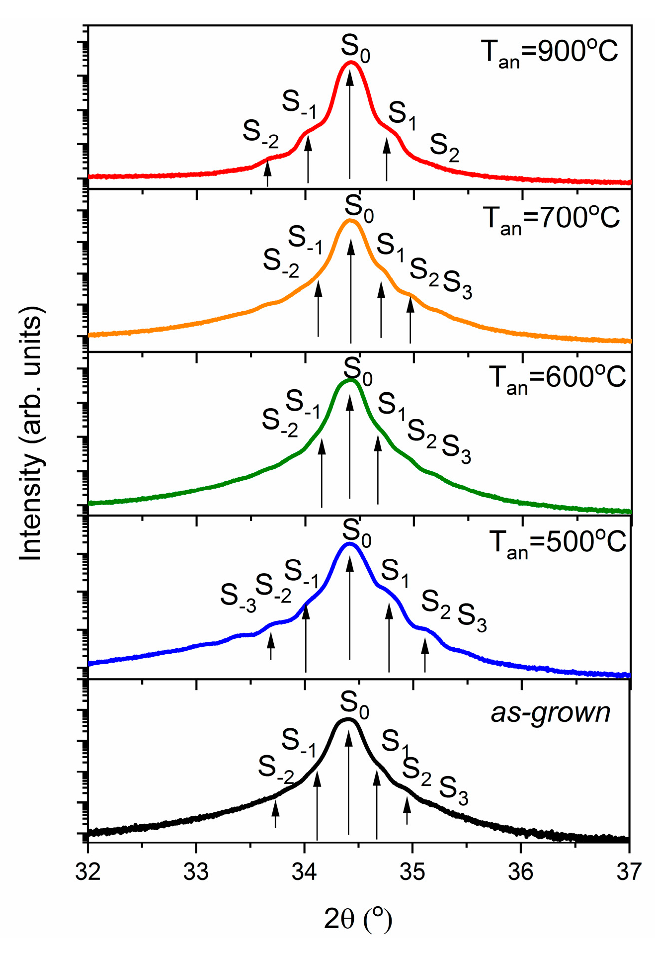 Crystals 15 00174 g003 Crystals 15 00174 g003
