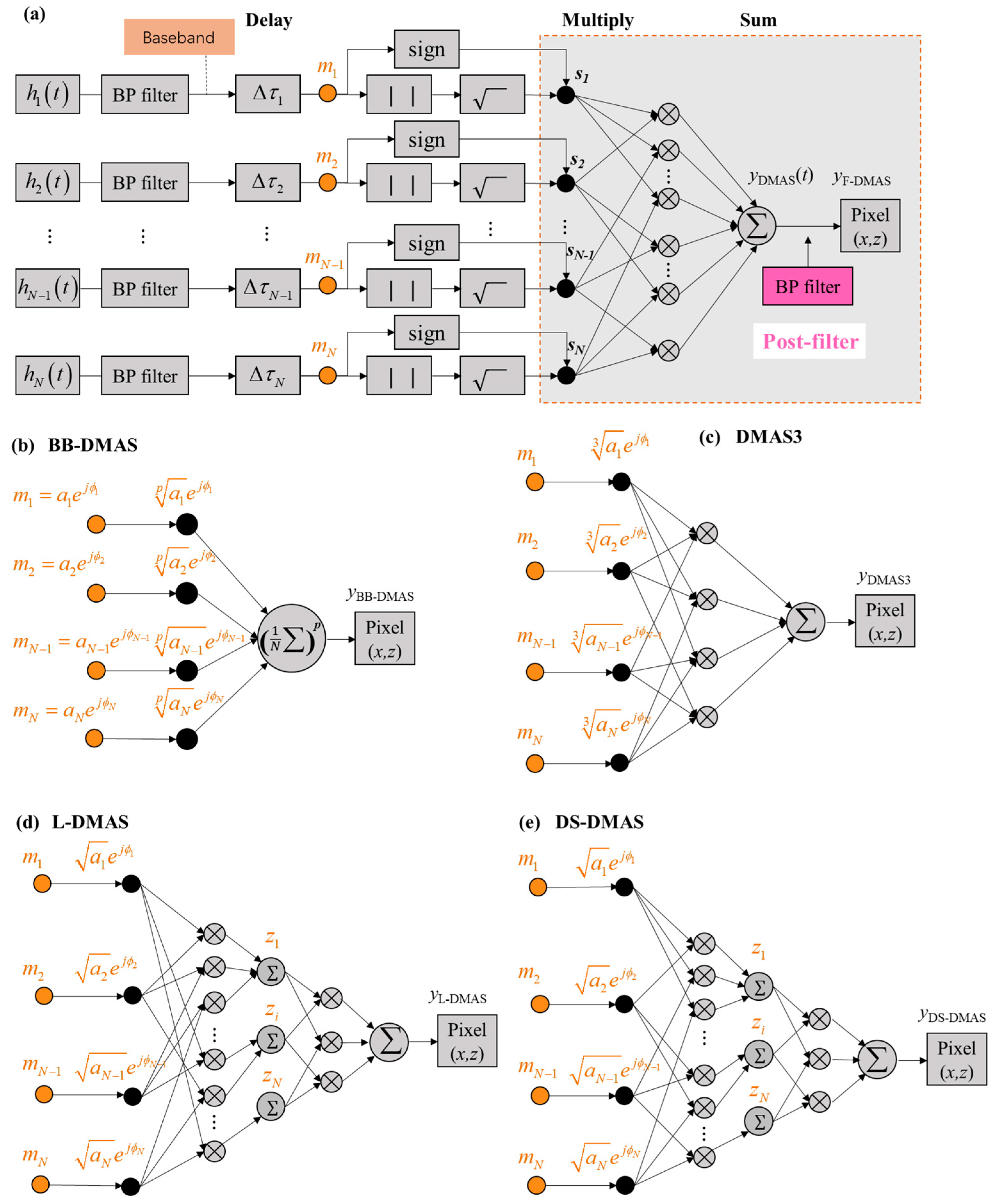Crystals 15 00175 g001
