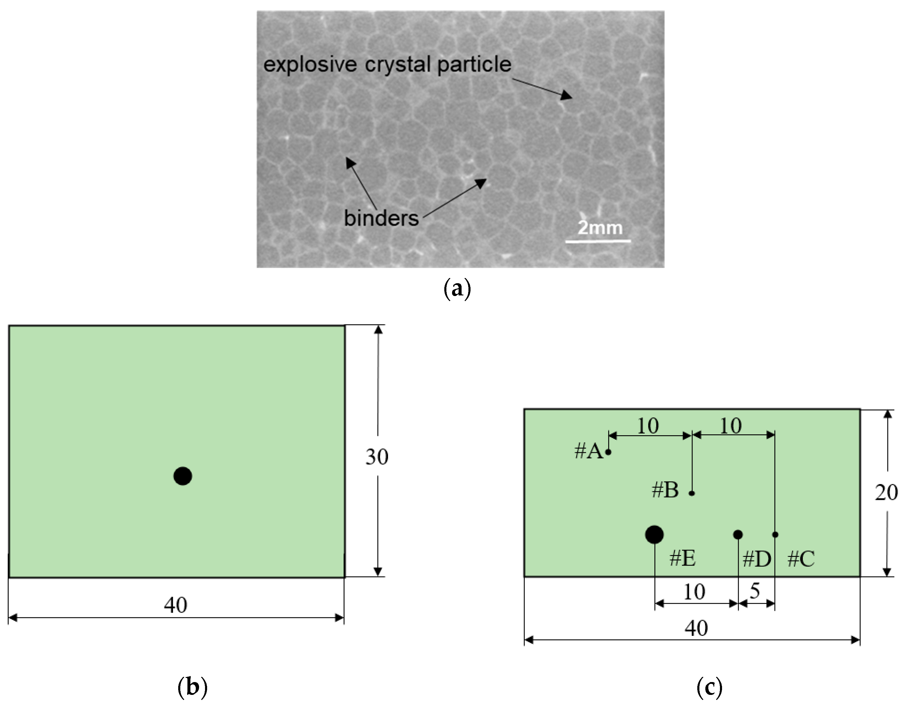 Crystals 15 00175 g002