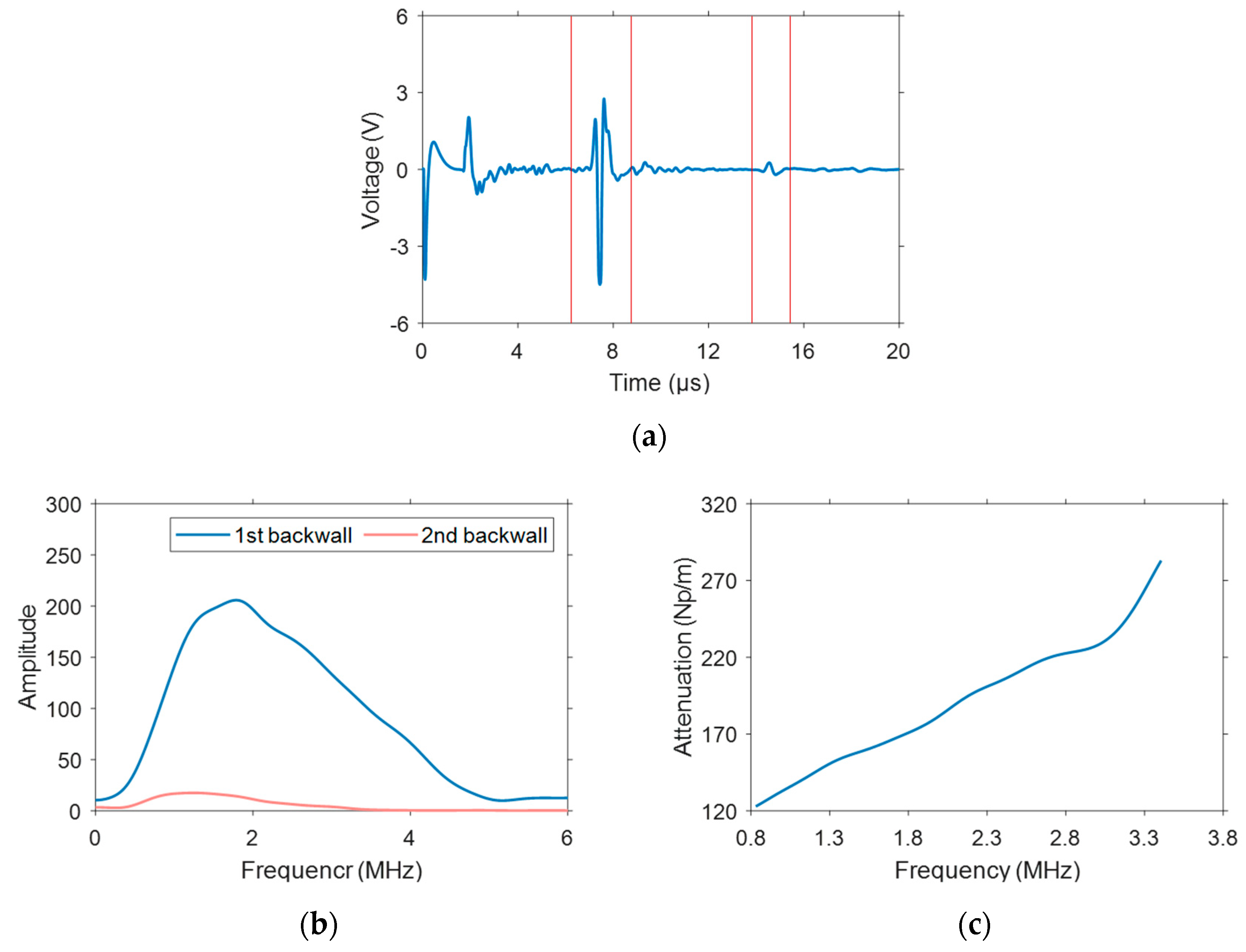 Crystals 15 00175 g004