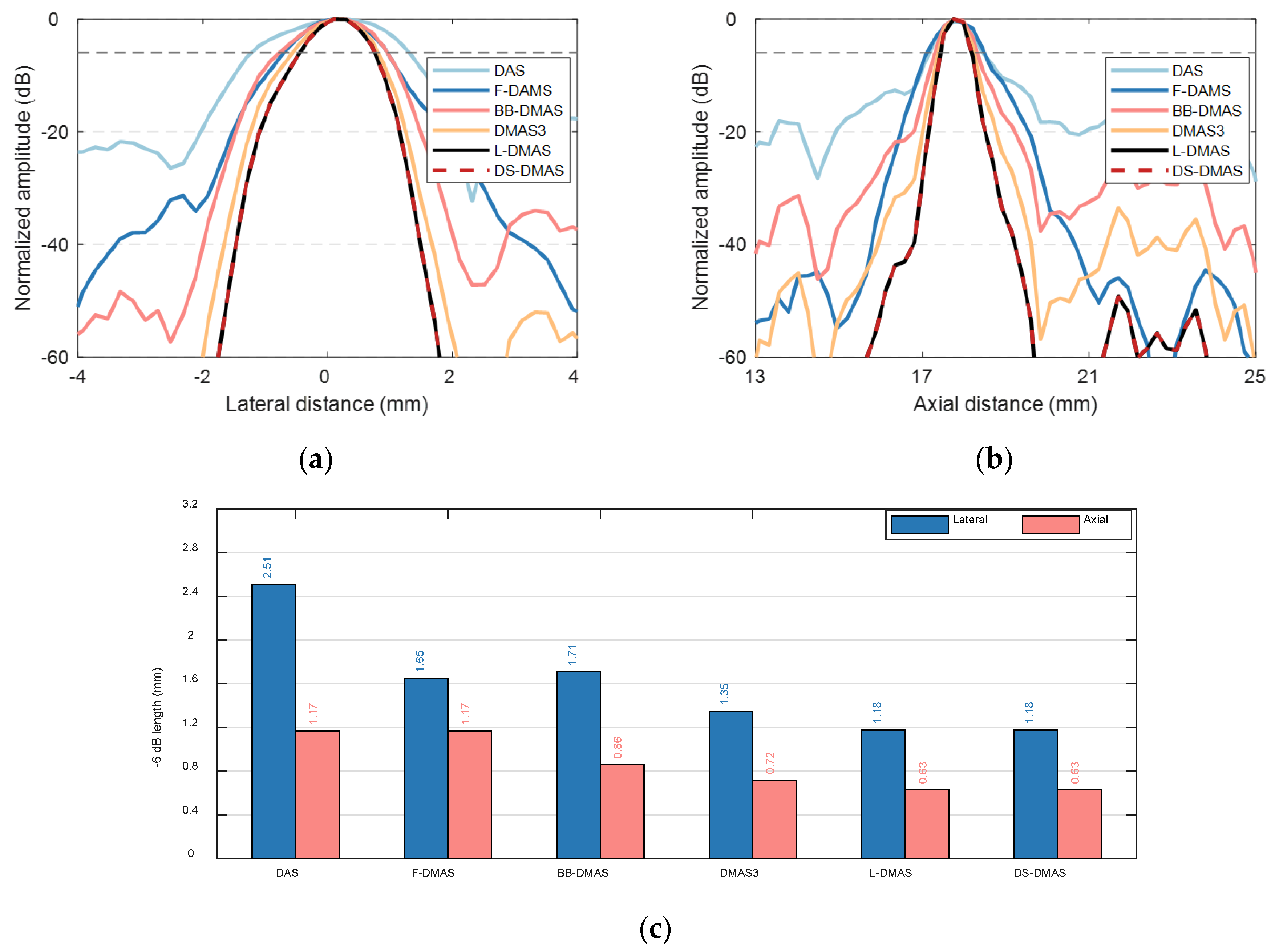 Crystals 15 00175 g008