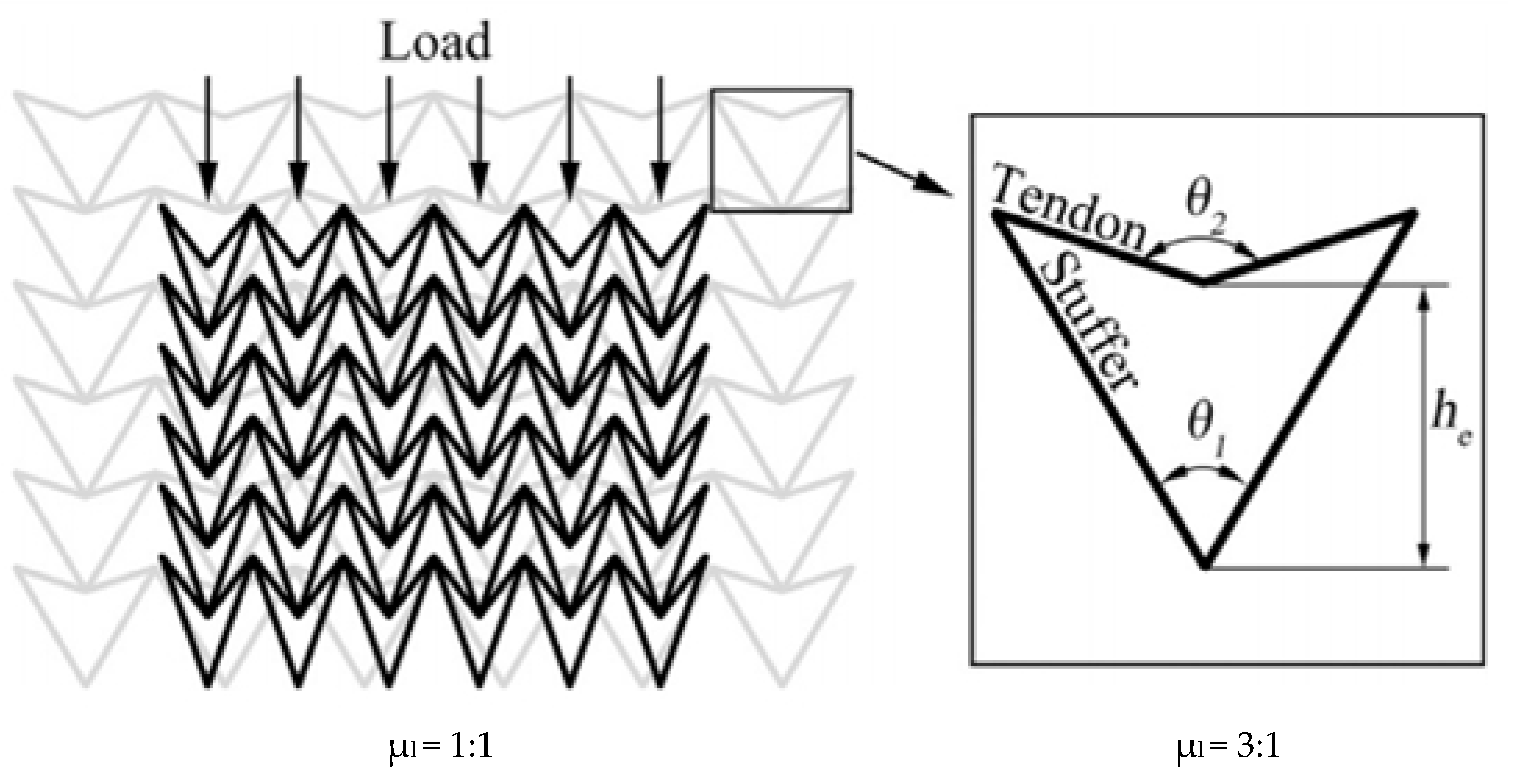 Crystals 15 00181 g001