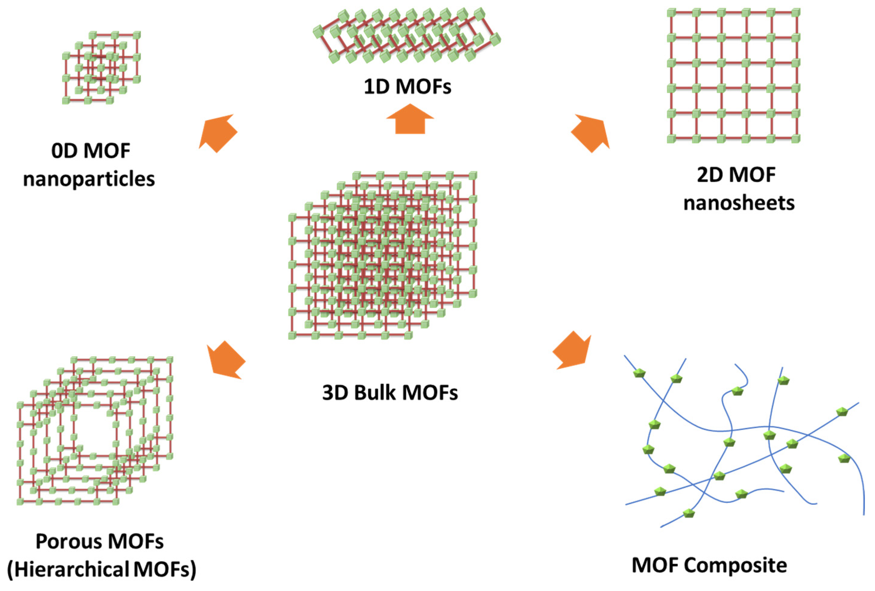 Crystals 15 00182 g001