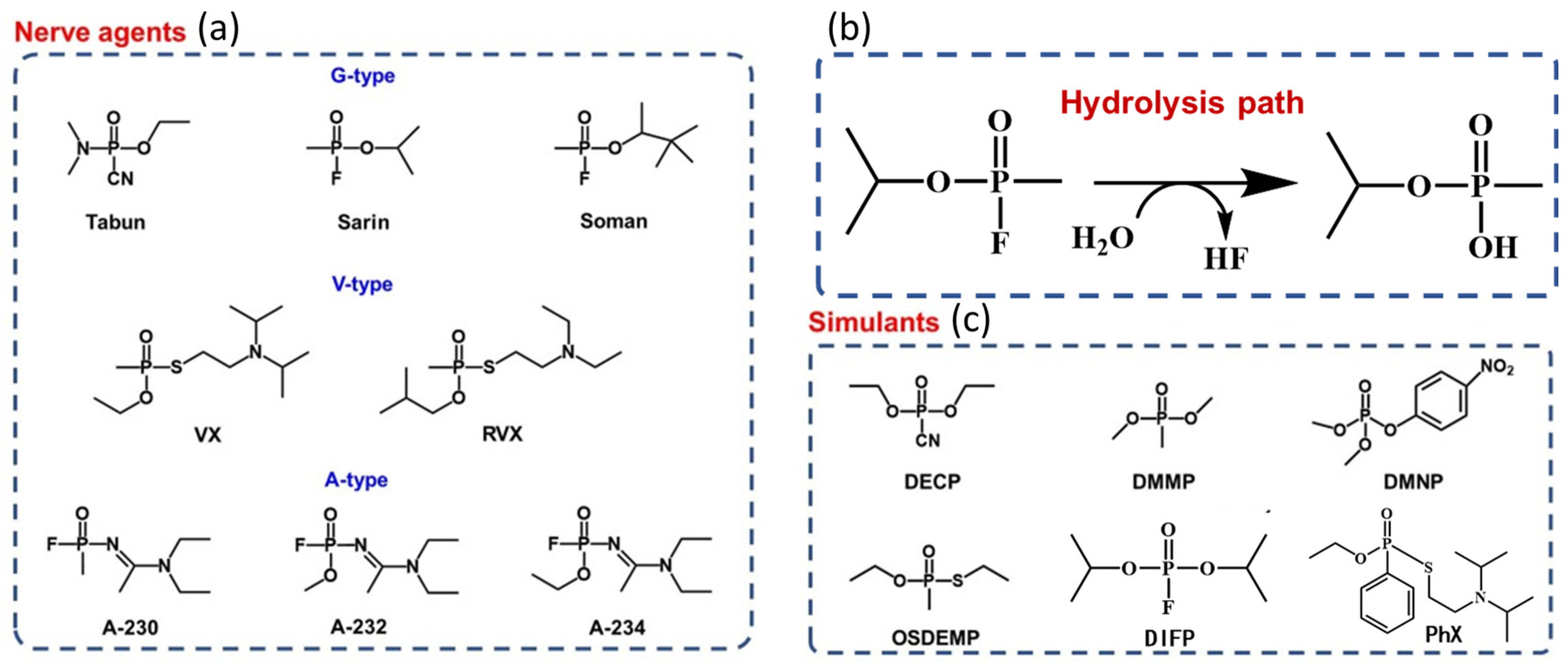 Crystals 15 00182 g002