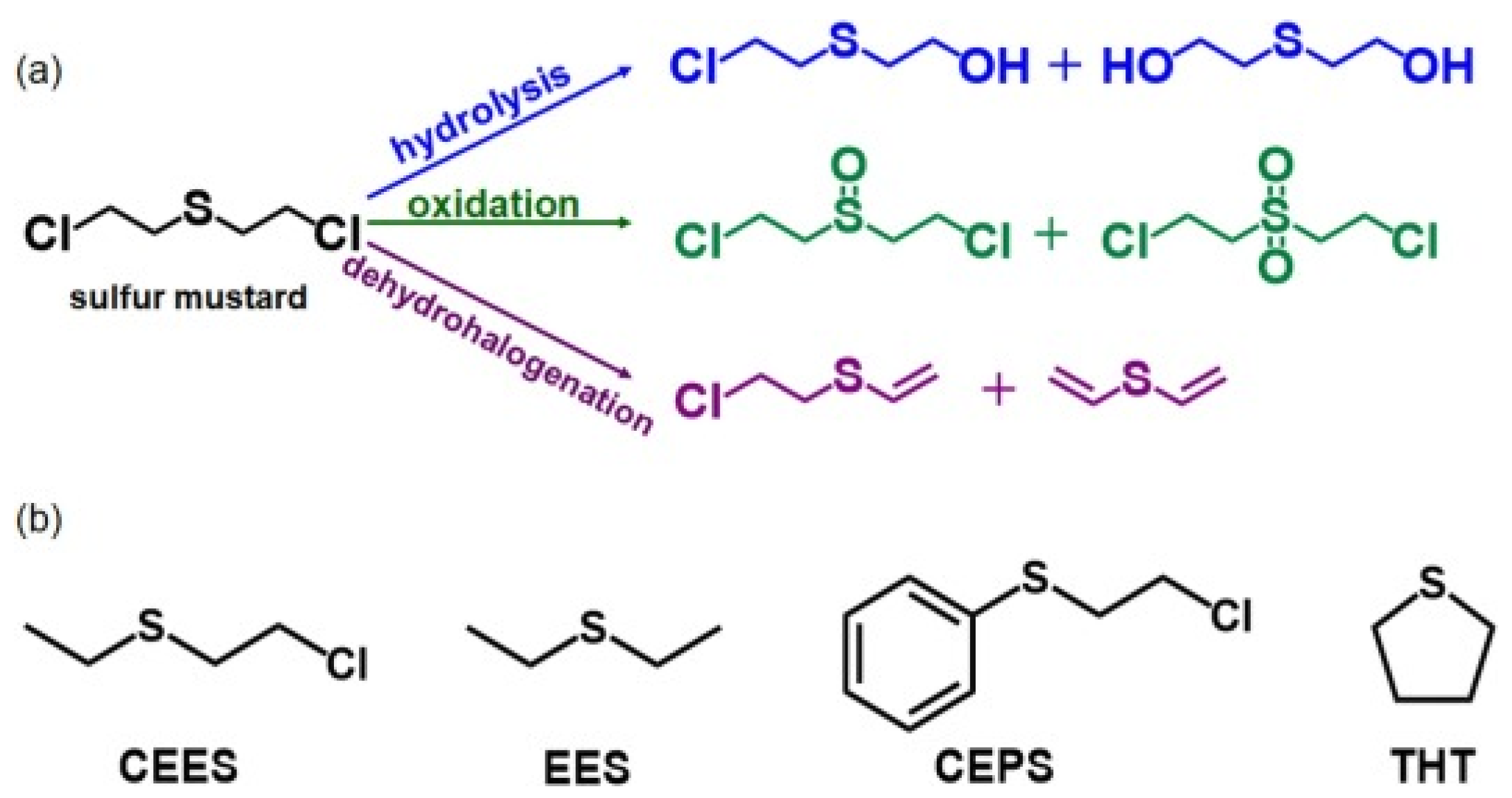 Crystals 15 00182 g003