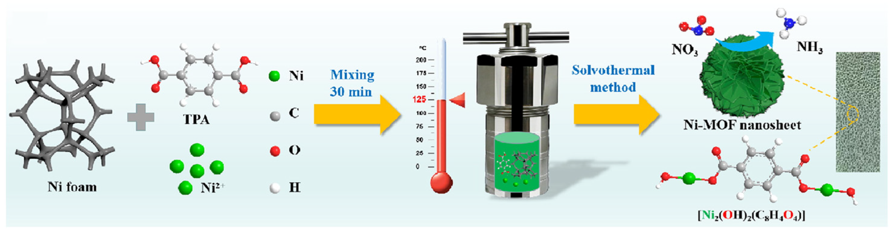 Crystals 15 00182 g005