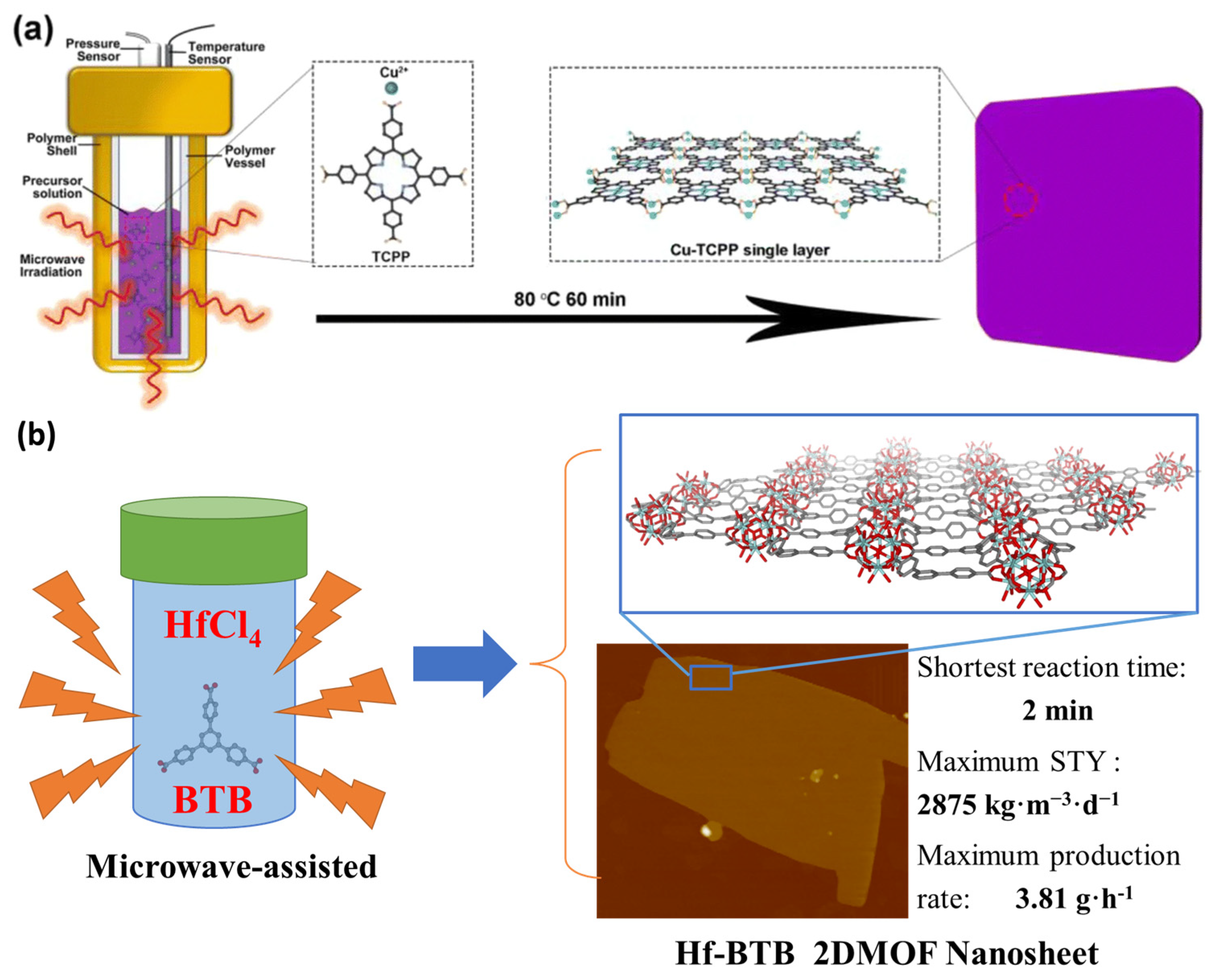 Crystals 15 00182 g006