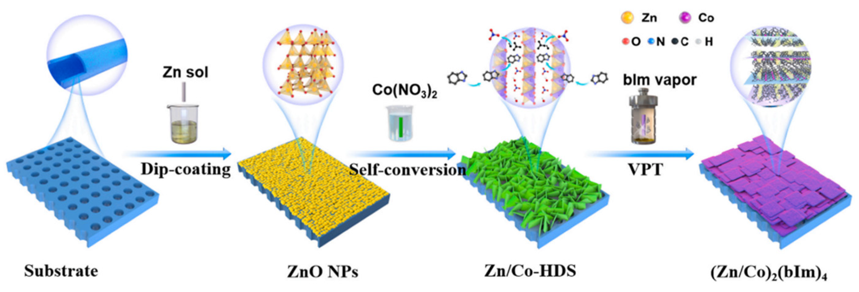 Crystals 15 00182 g008