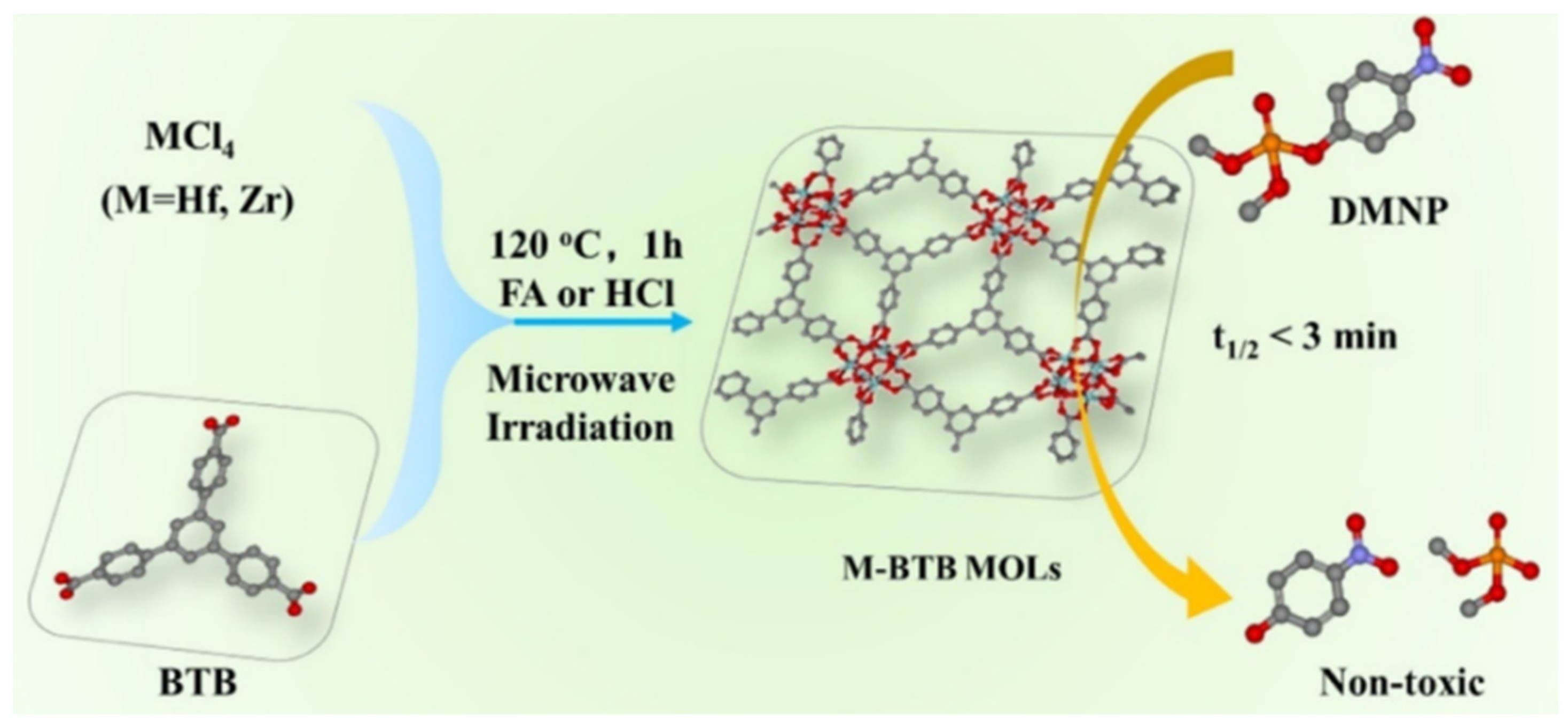 Crystals 15 00182 g011