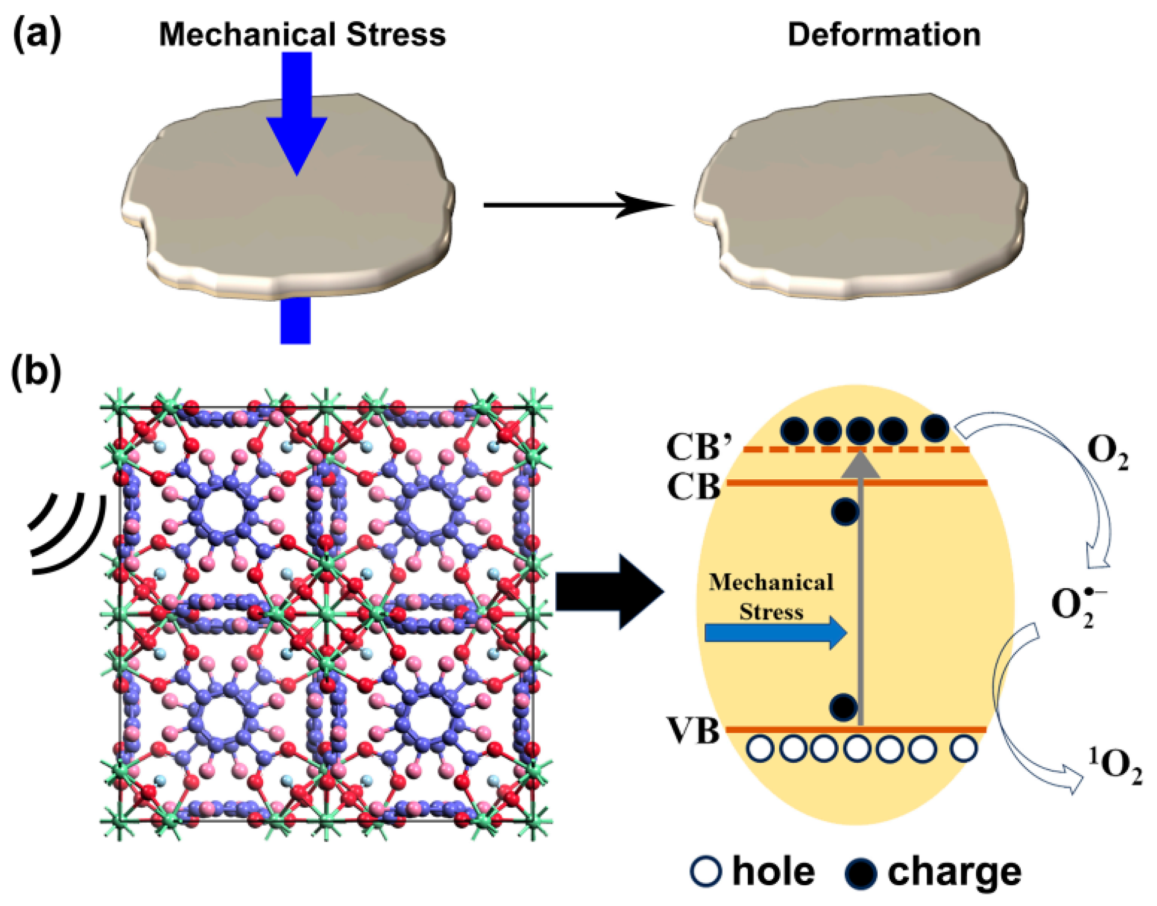 Crystals 15 00182 g013