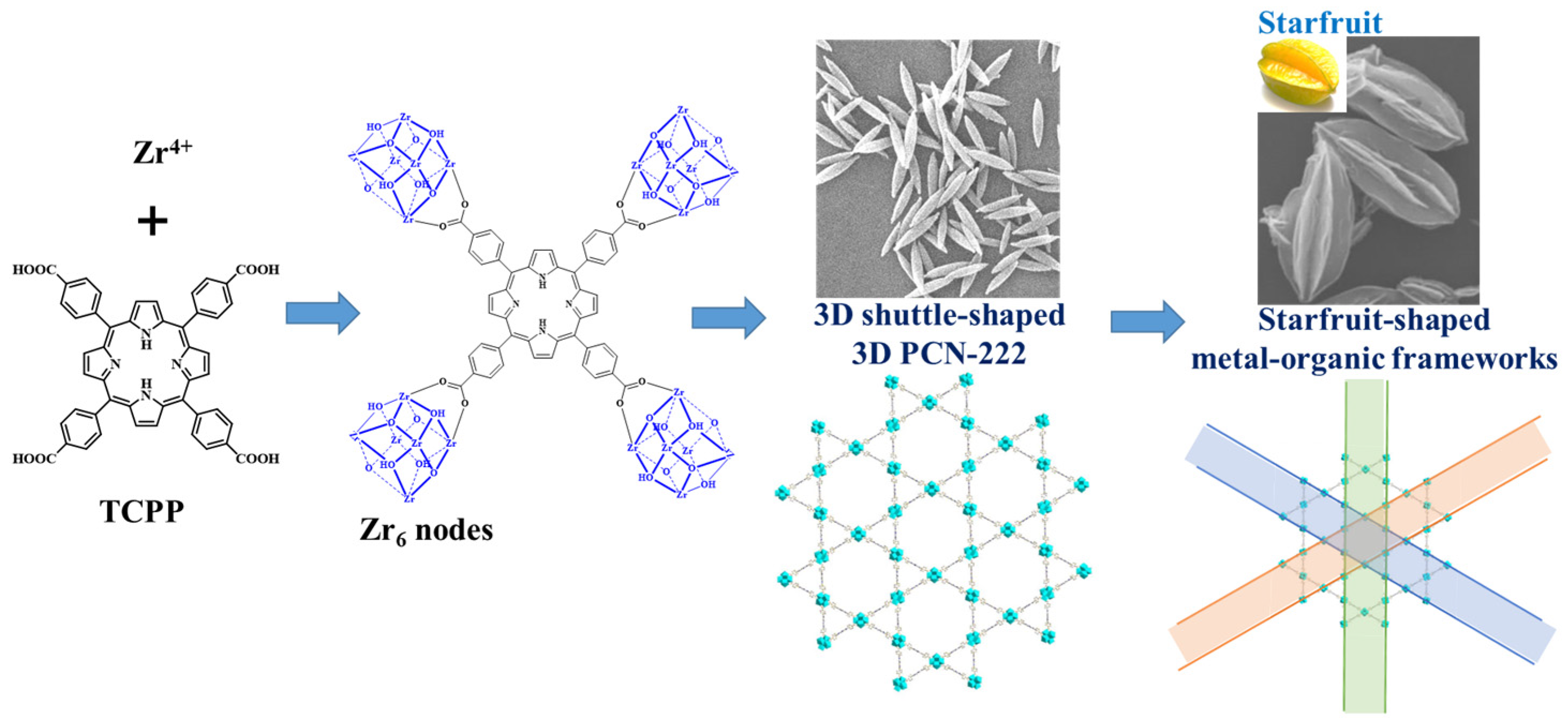 Crystals 15 00182 g014