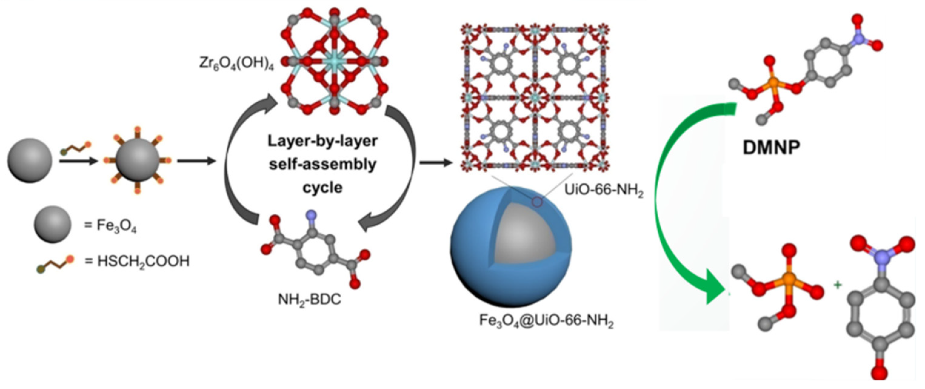 Crystals 15 00182 g015