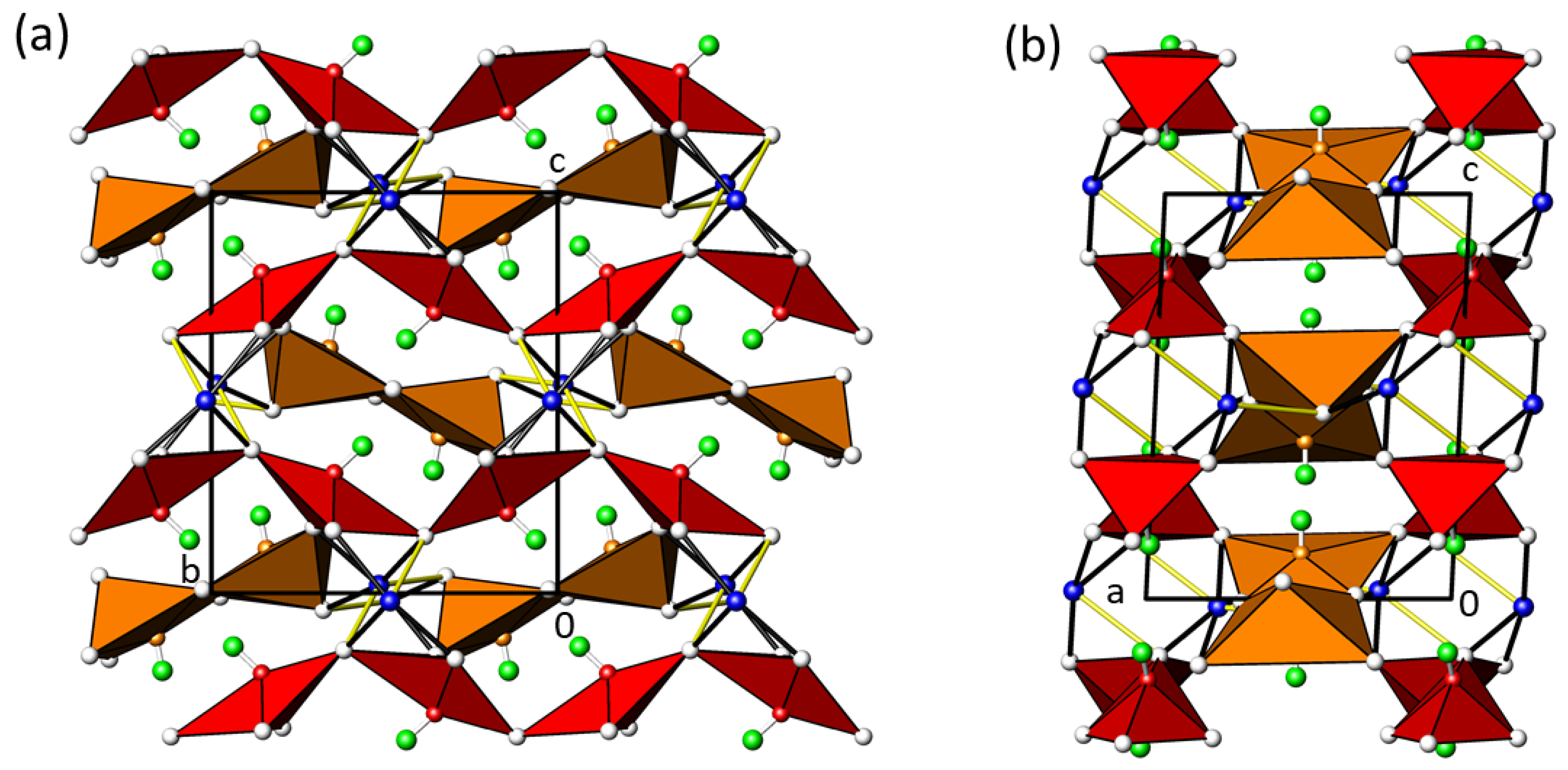 Crystals 15 00183 g005