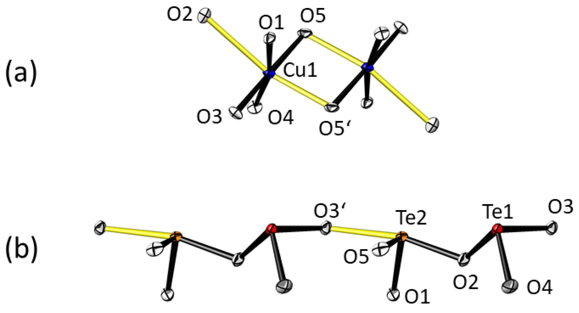 Crystals 15 00183 g006
