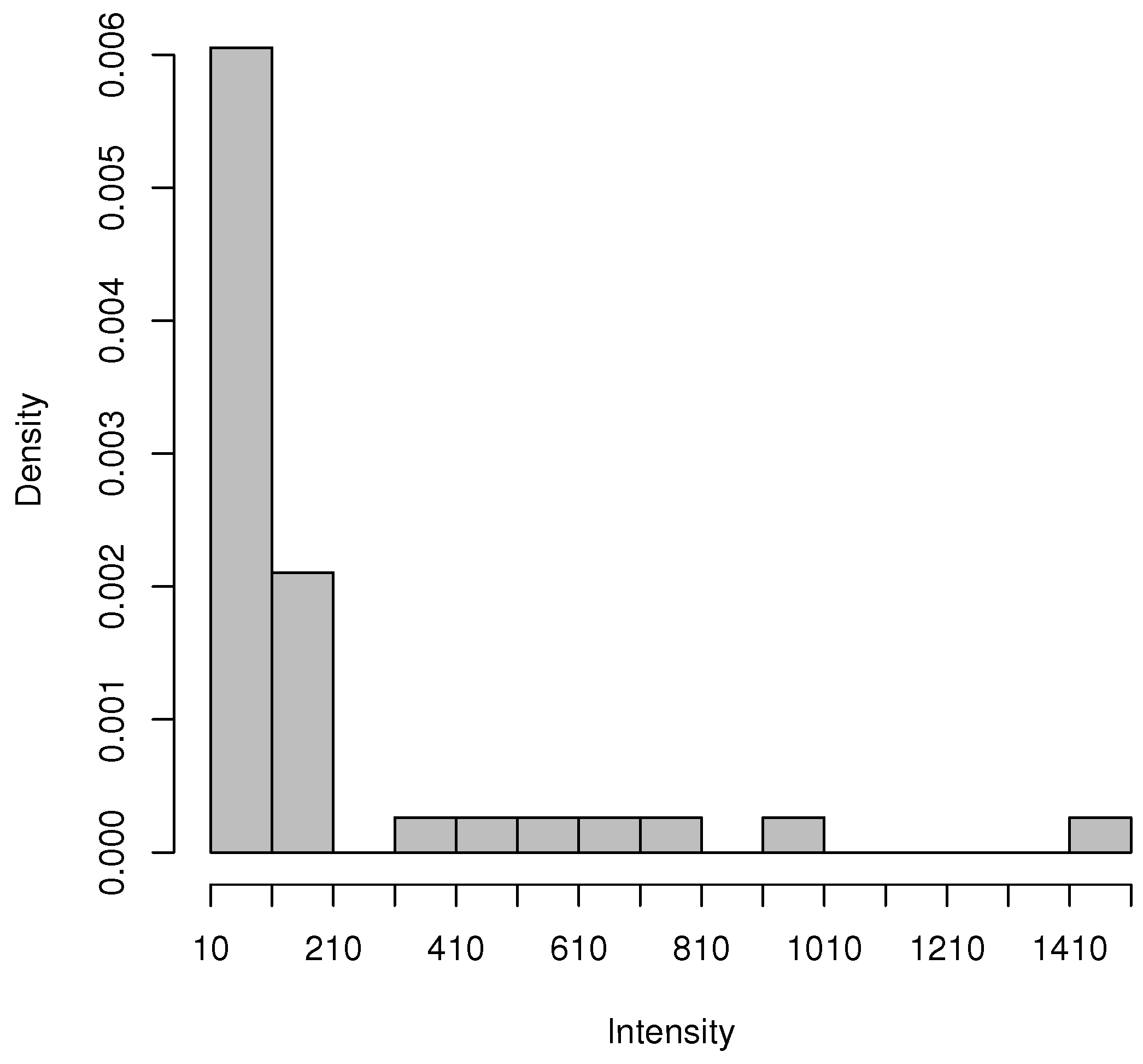 Crystals 15 00188 g001