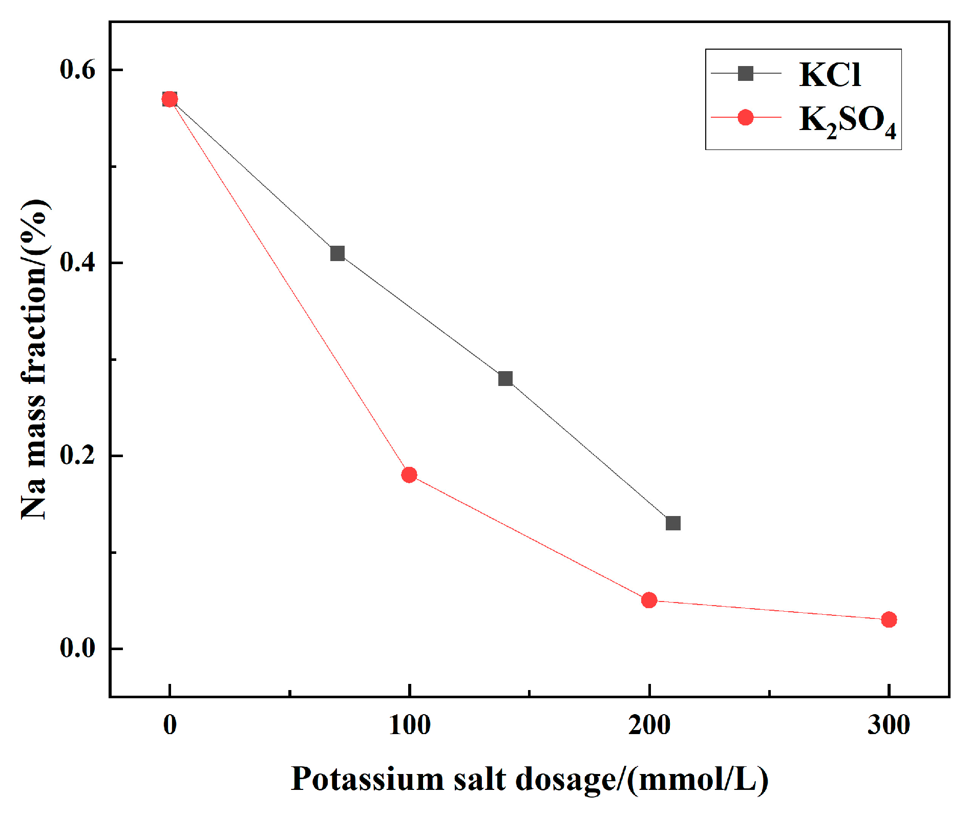Crystals 15 00190 g004a