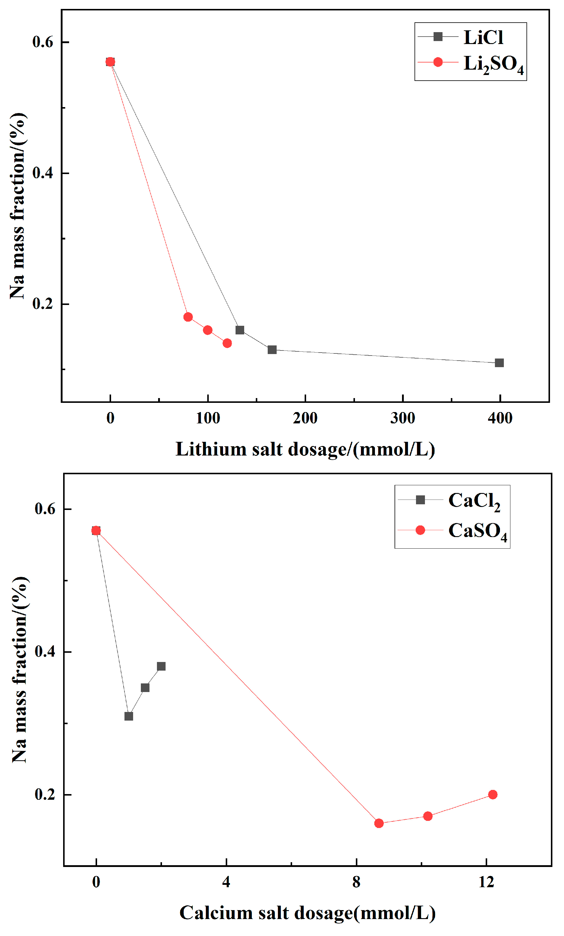Crystals 15 00190 g004b