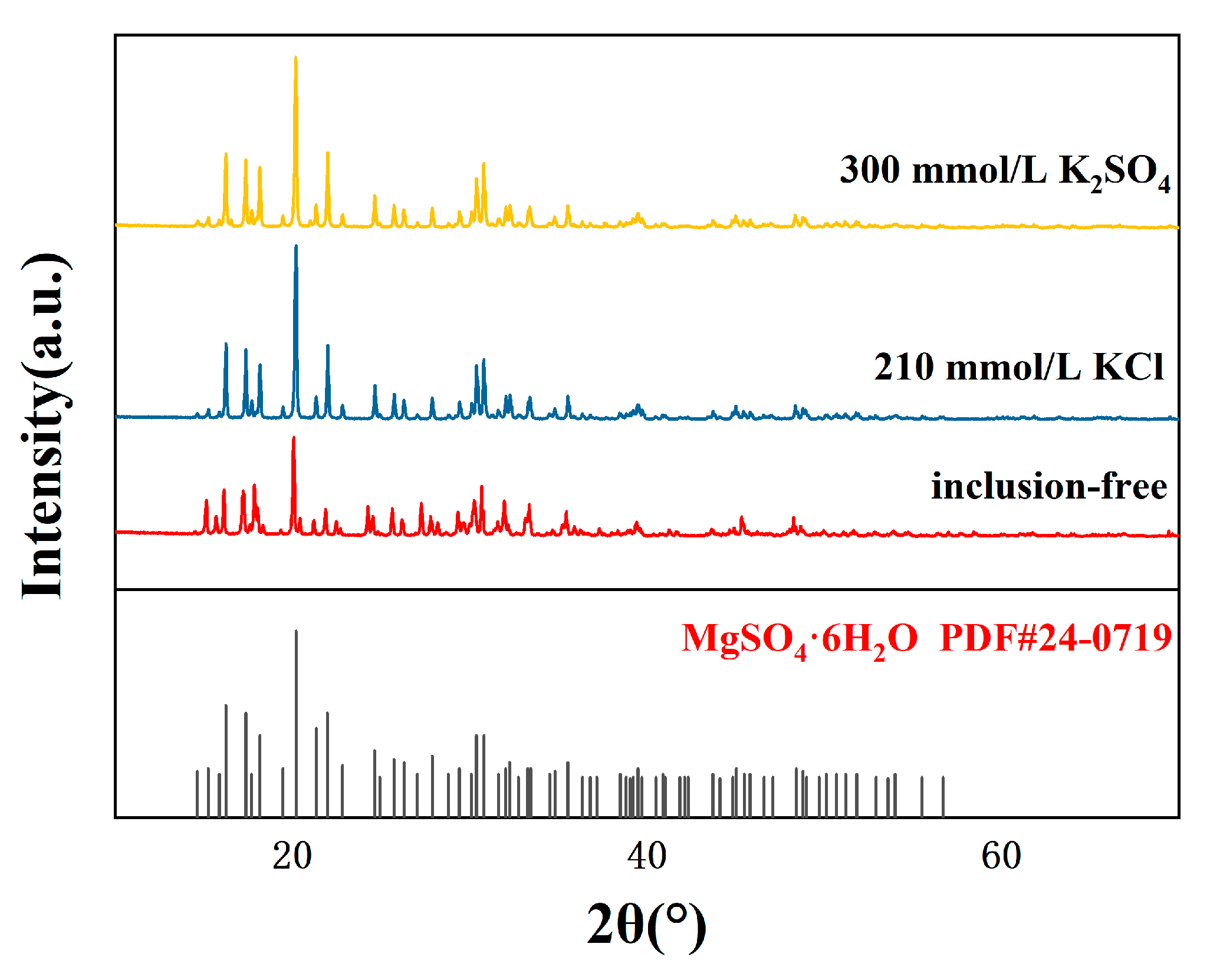 Crystals 15 00190 g005a