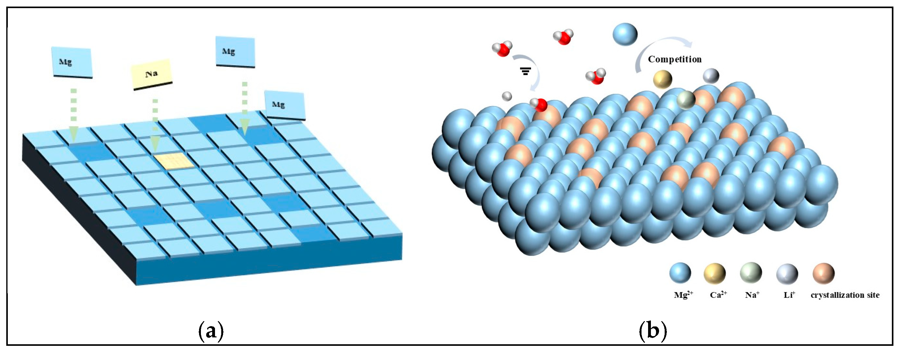 Crystals 15 00190 g009