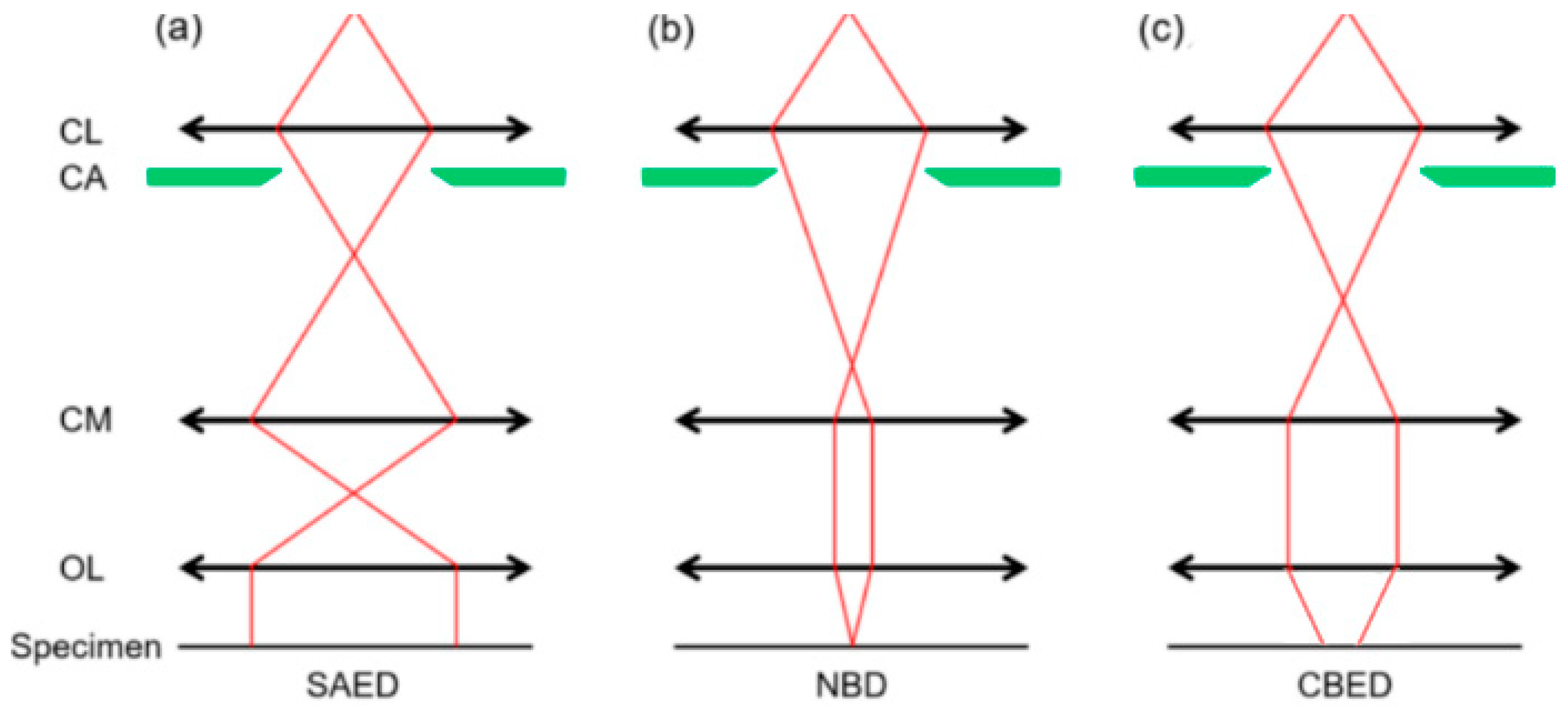 Crystals 15 00192 g001