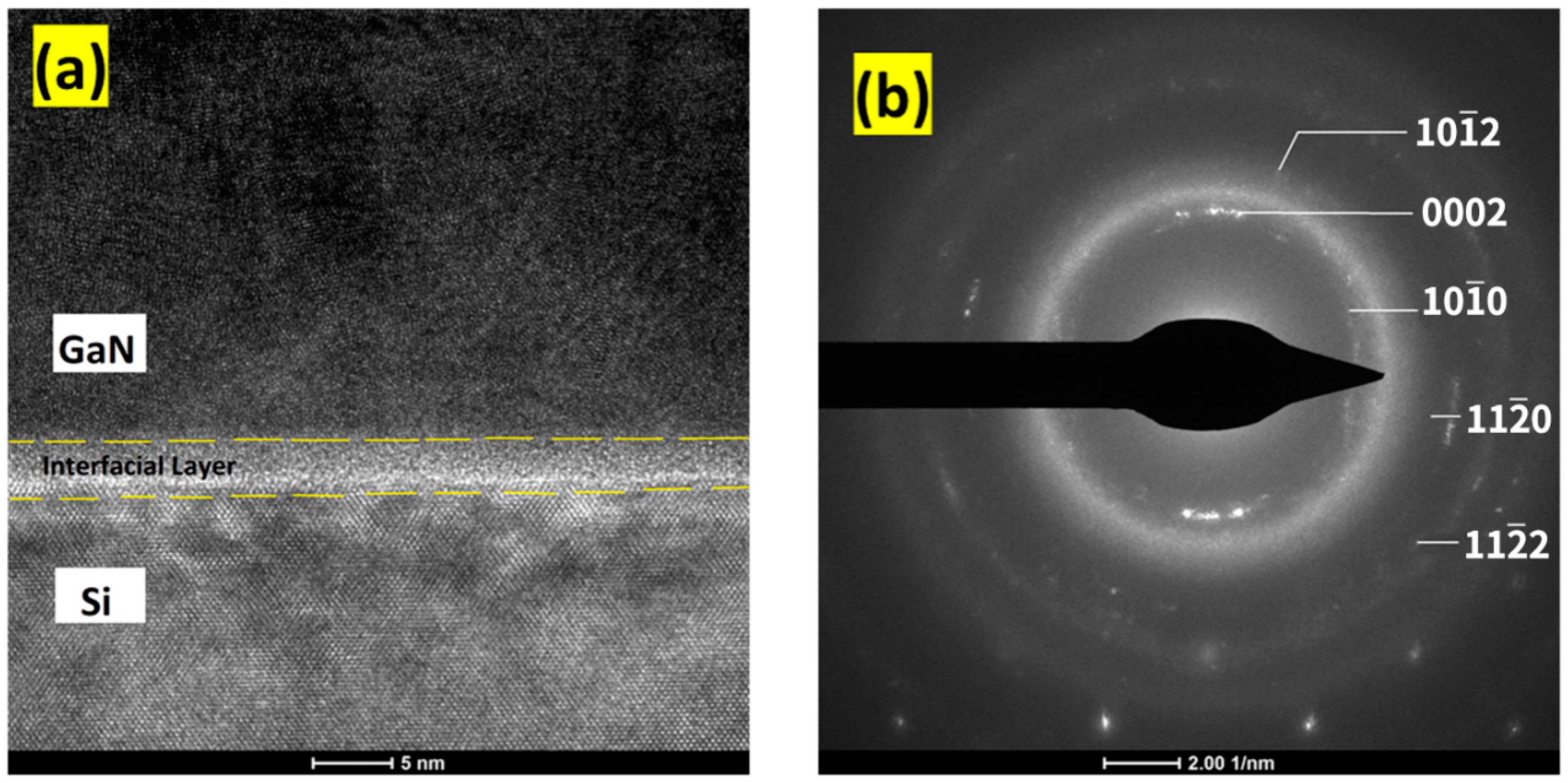 Crystals 15 00192 g002