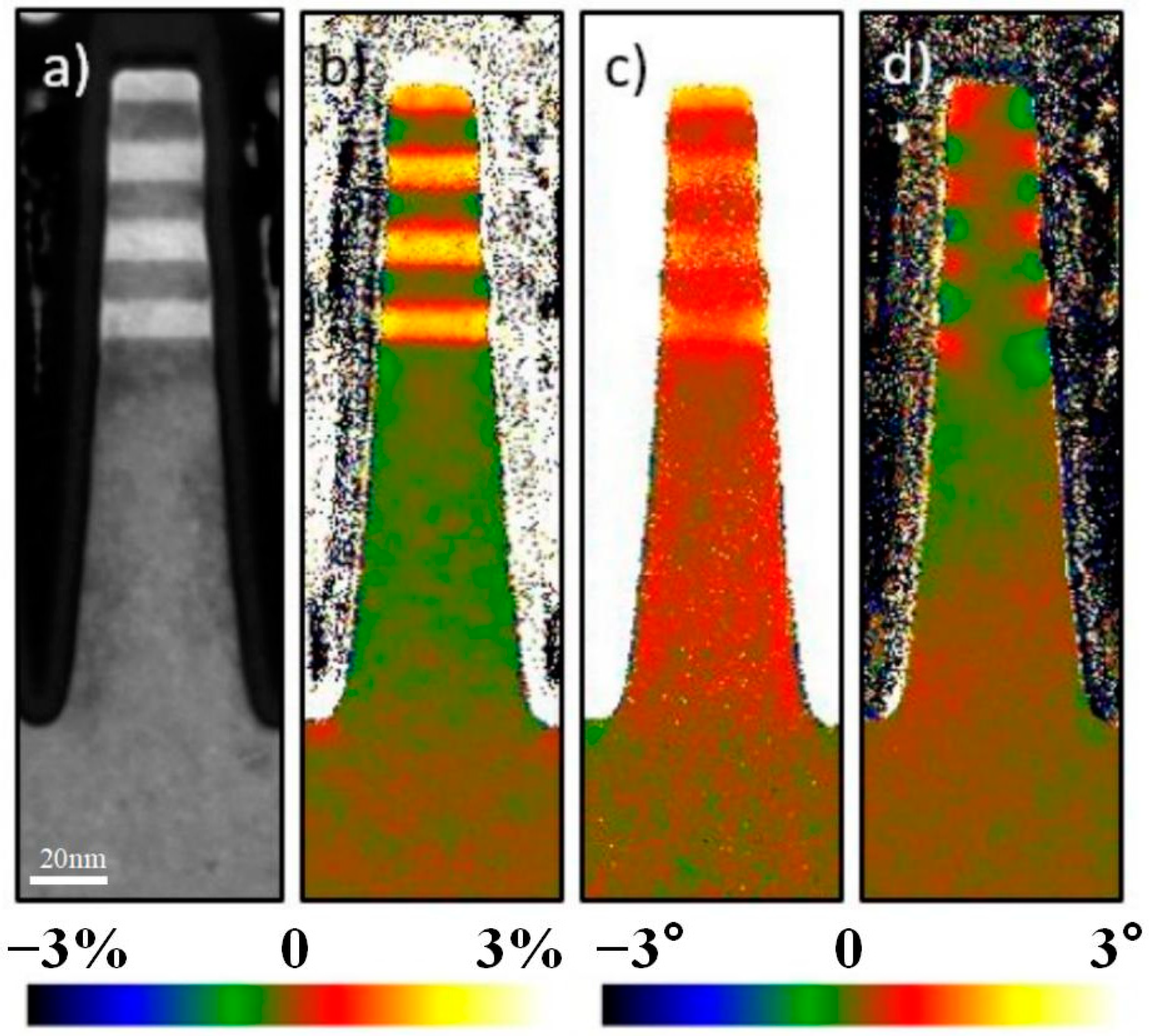 Crystals 15 00192 g004
