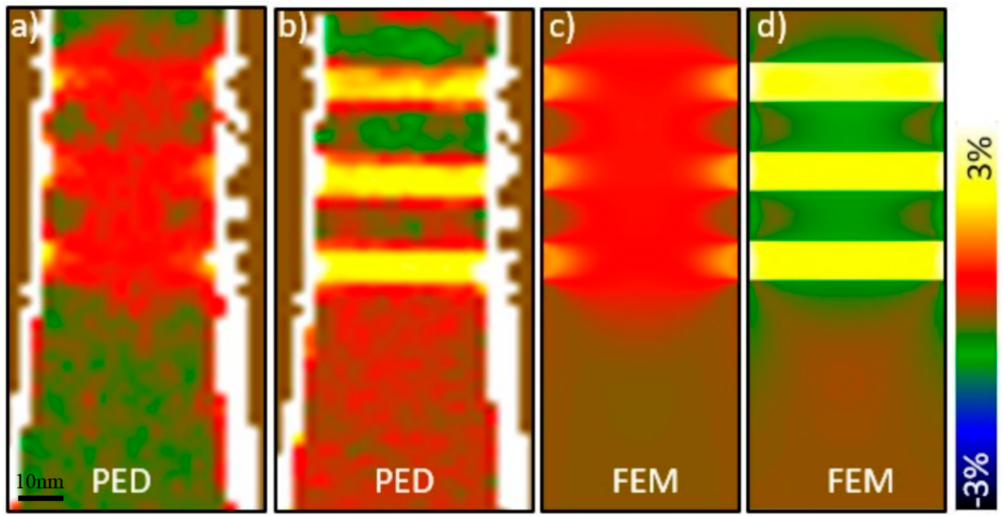 Crystals 15 00192 g005