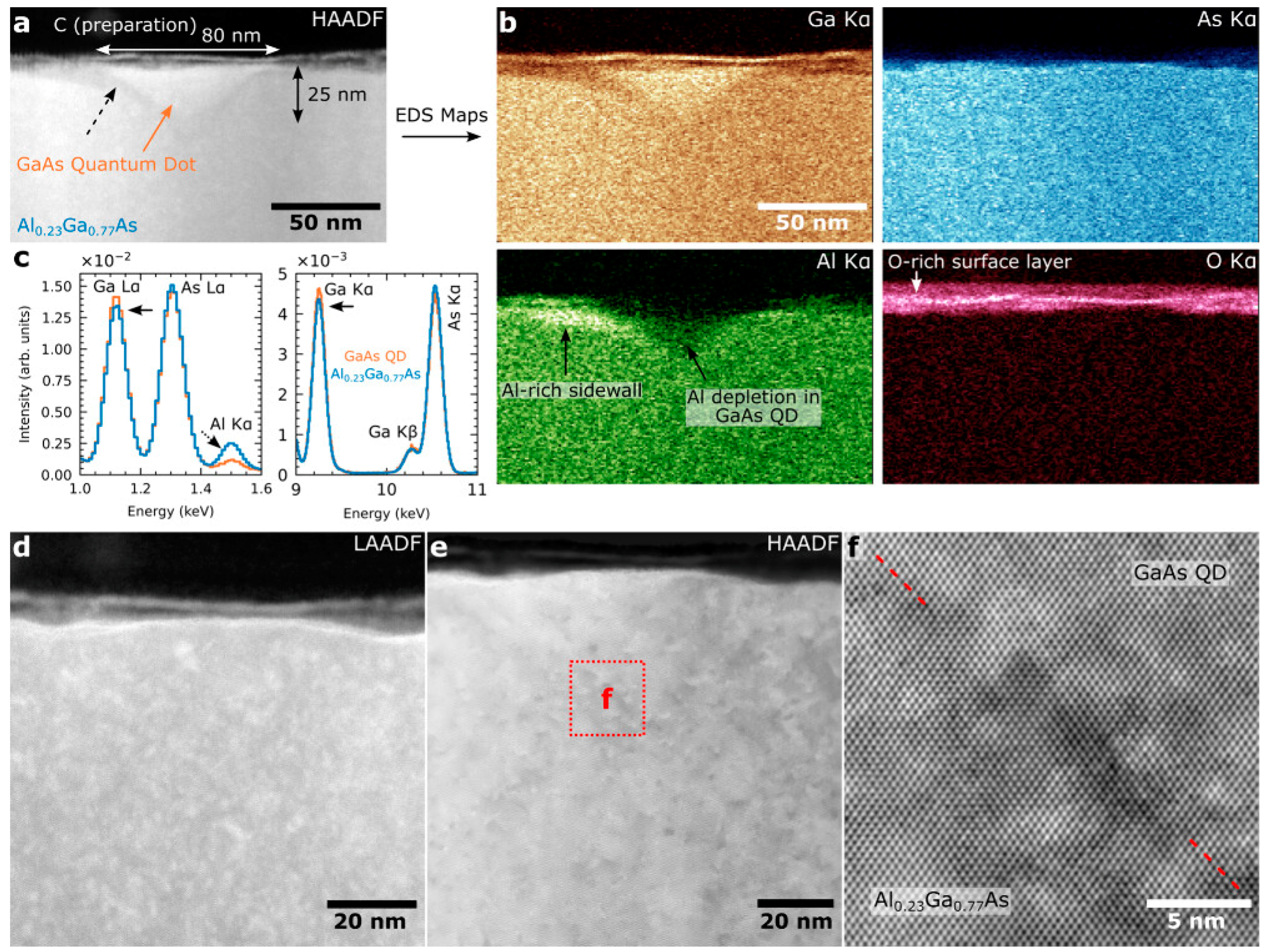 Crystals 15 00192 g009
