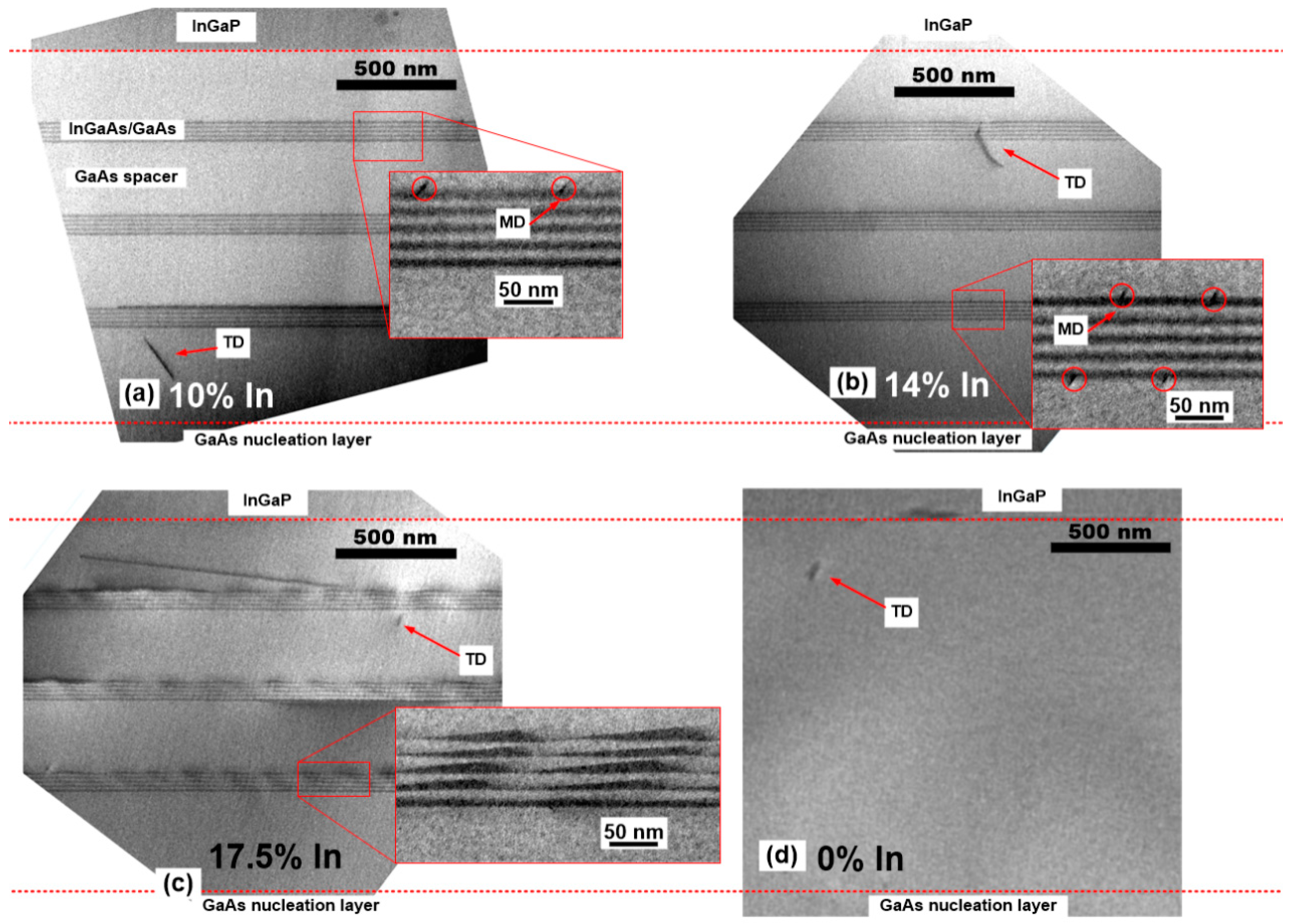 Crystals 15 00192 g010