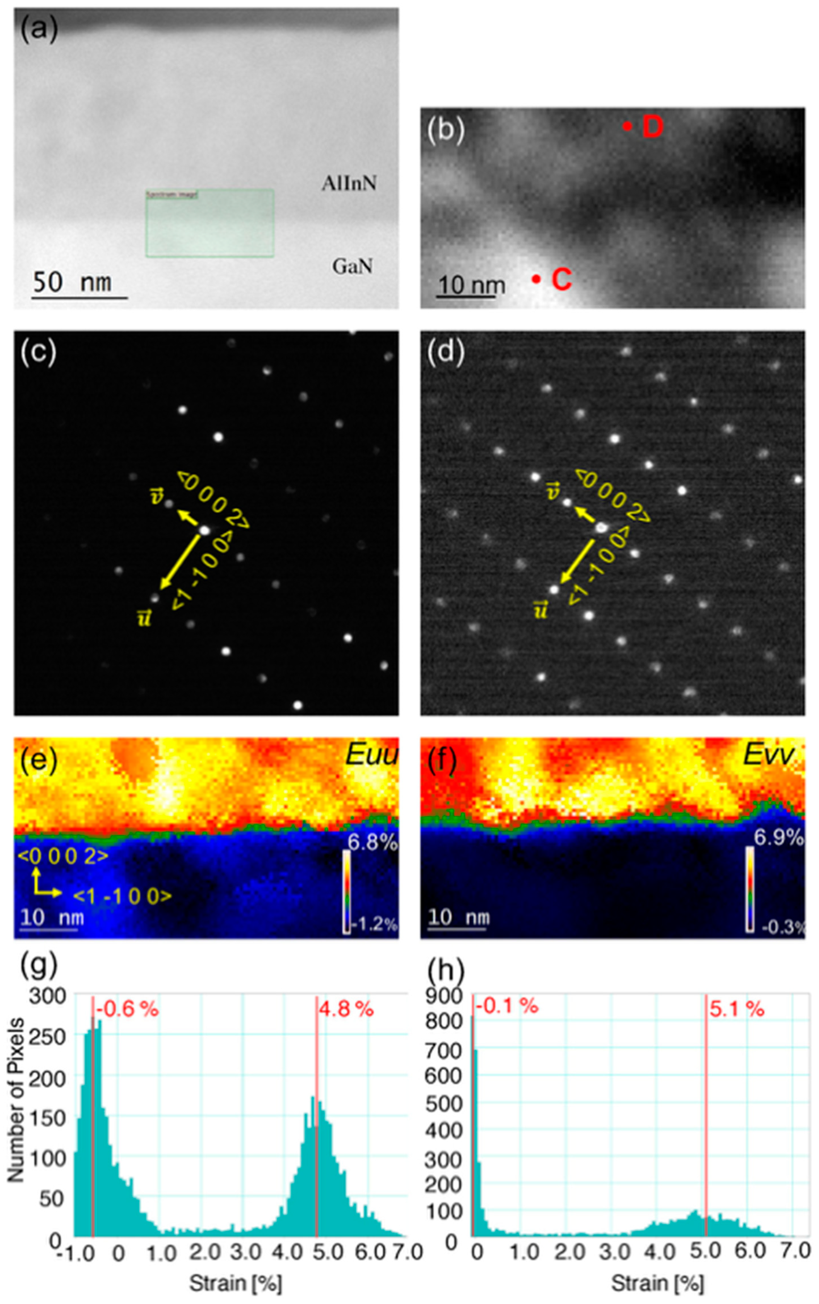 Crystals 15 00192 g012