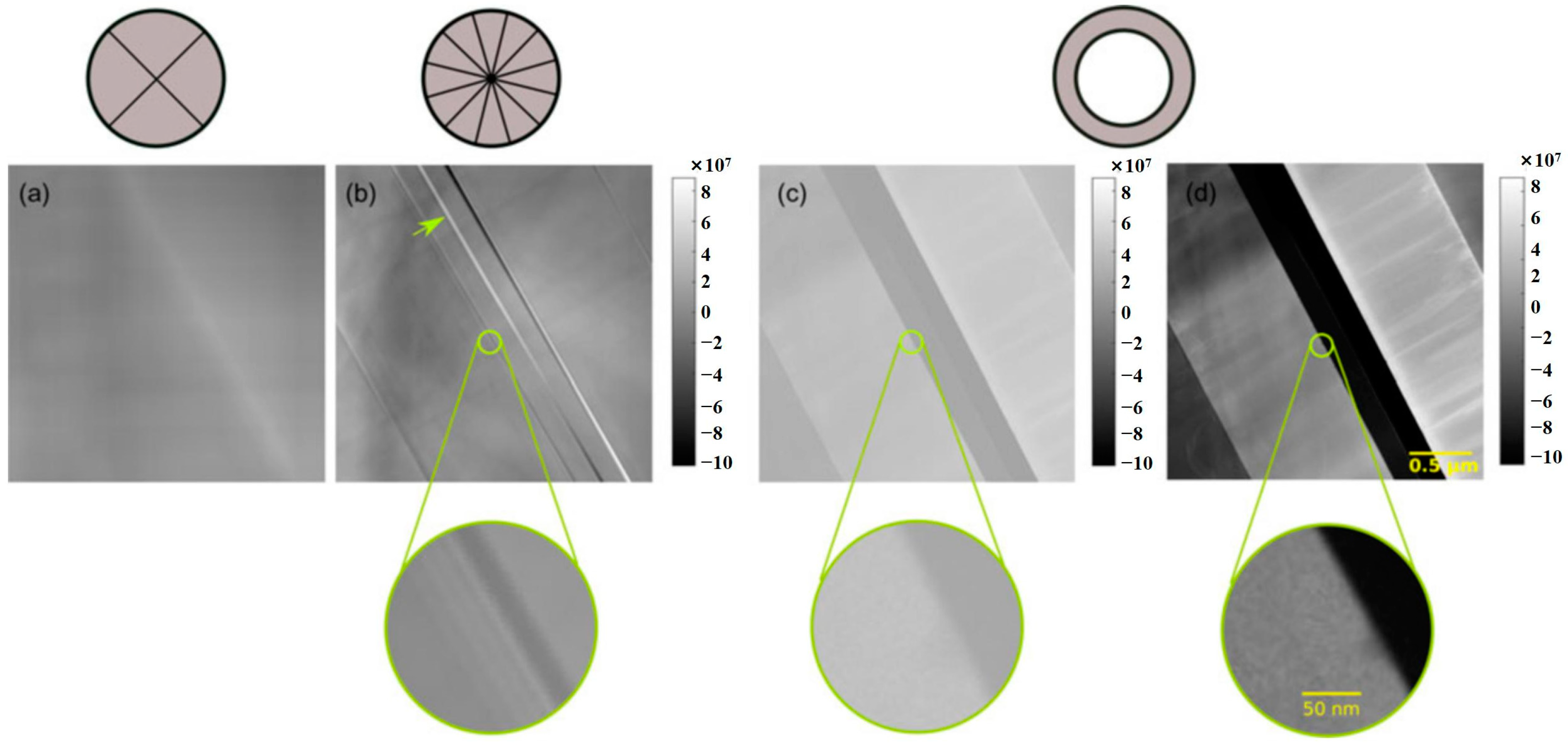 Crystals 15 00192 g015